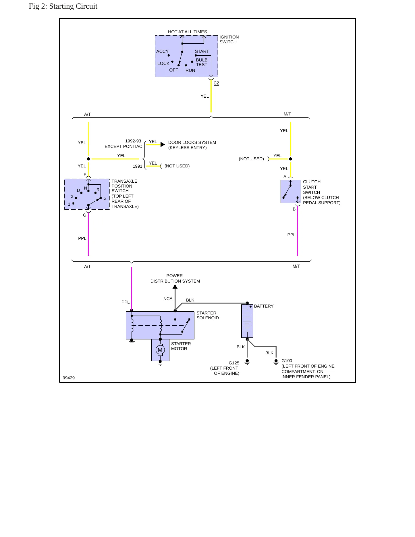 1991 Buick Skylark Service and Repair Manual preview page 8