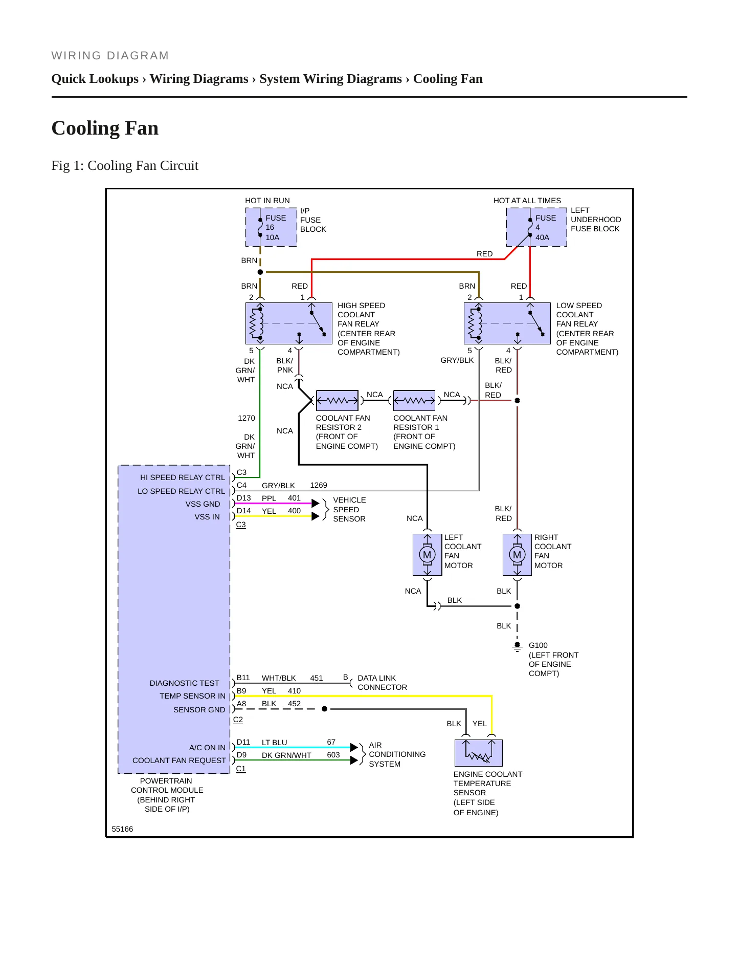 1992 Buick LeSabre Service and Repair Manual preview page 4