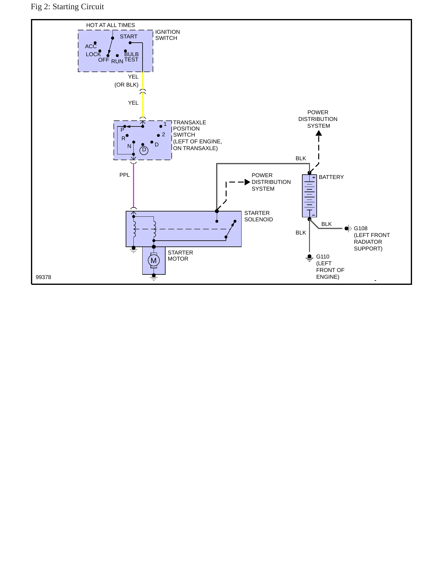 1992 Buick Regal Service and Repair Manual preview page 6
