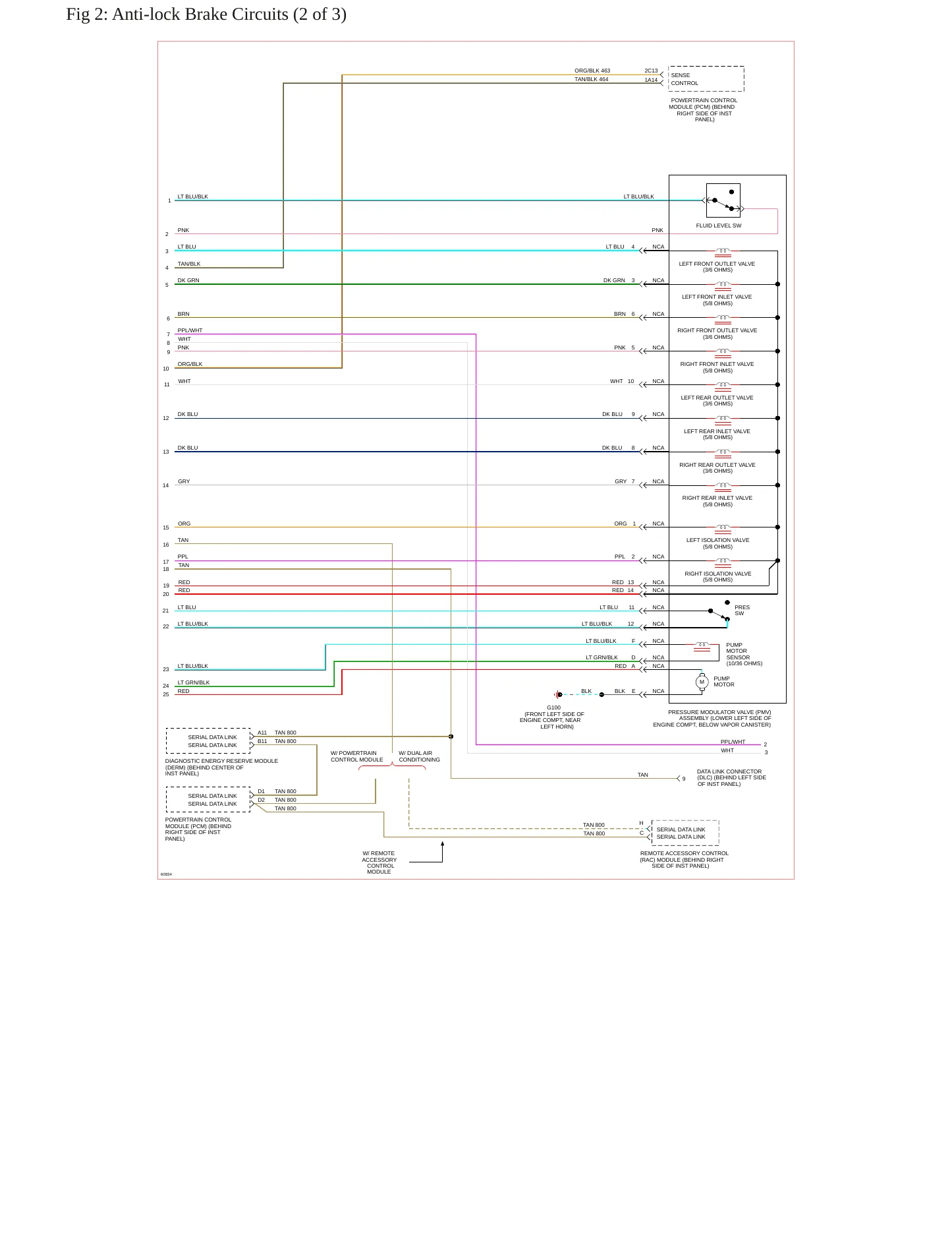 1994 Buick LeSabre Service and Repair Manual preview page 6