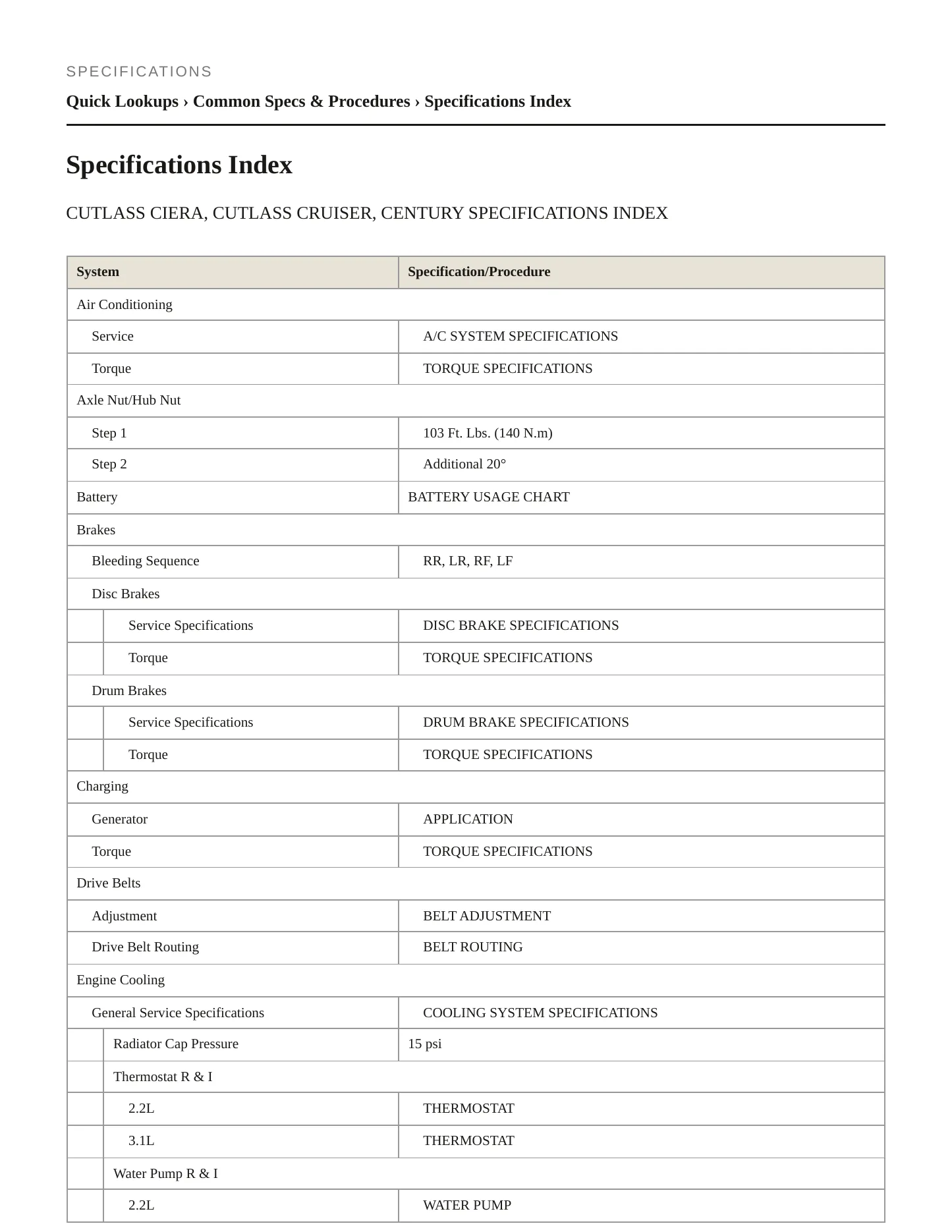 1995 Buick Century Service and Repair Manual preview page 2