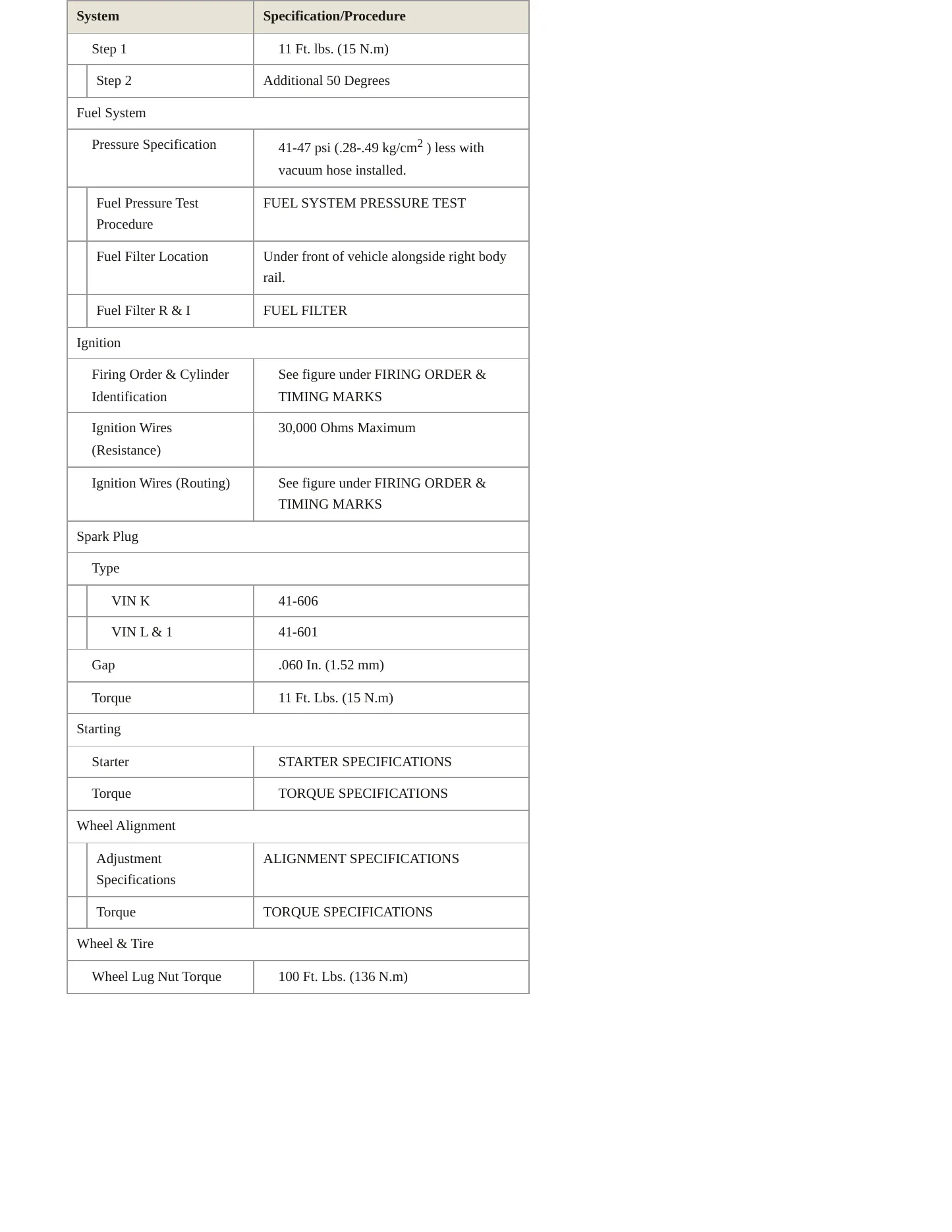 1995 Buick Park Avenue Service and Repair Manual preview page 4