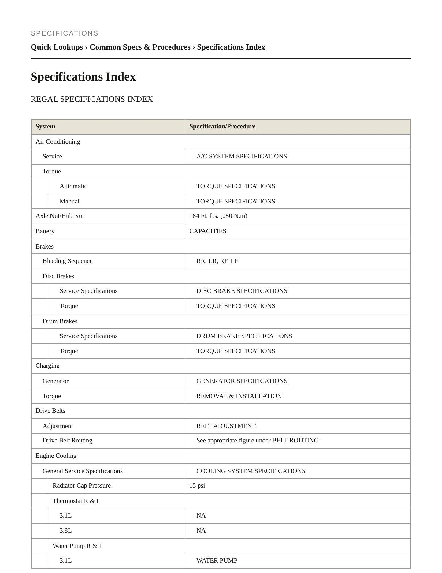 1995 Buick Regal Service and Repair Manual preview page 2