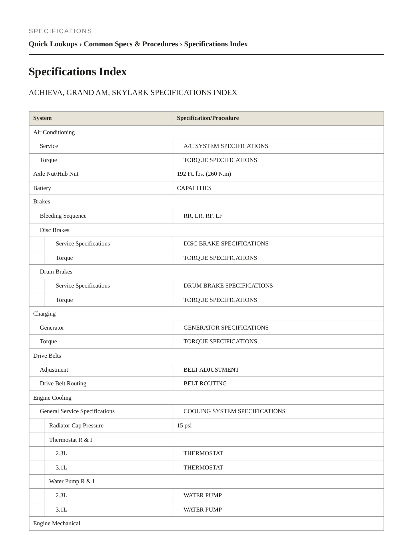 1995 Buick Skylark Service and Repair Manual preview page 2