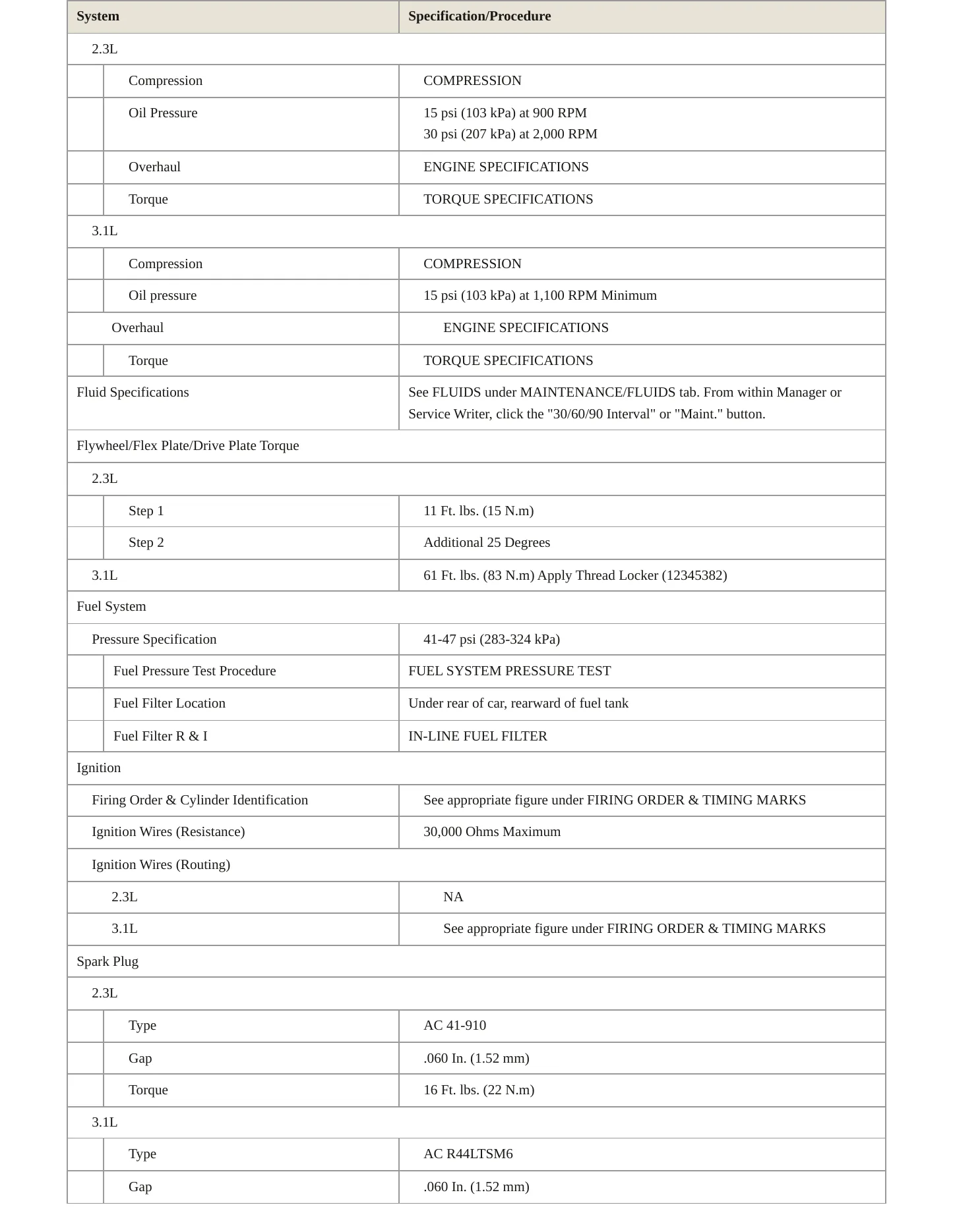 1995 Buick Skylark Service and Repair Manual preview page 3