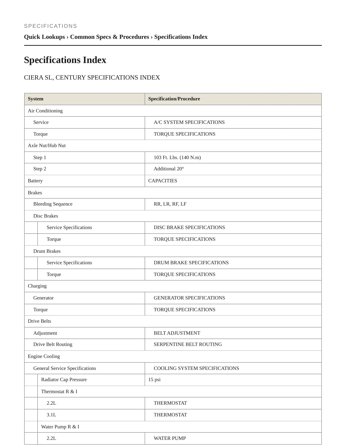 1996 Buick Century Service and Repair Manual preview page 2