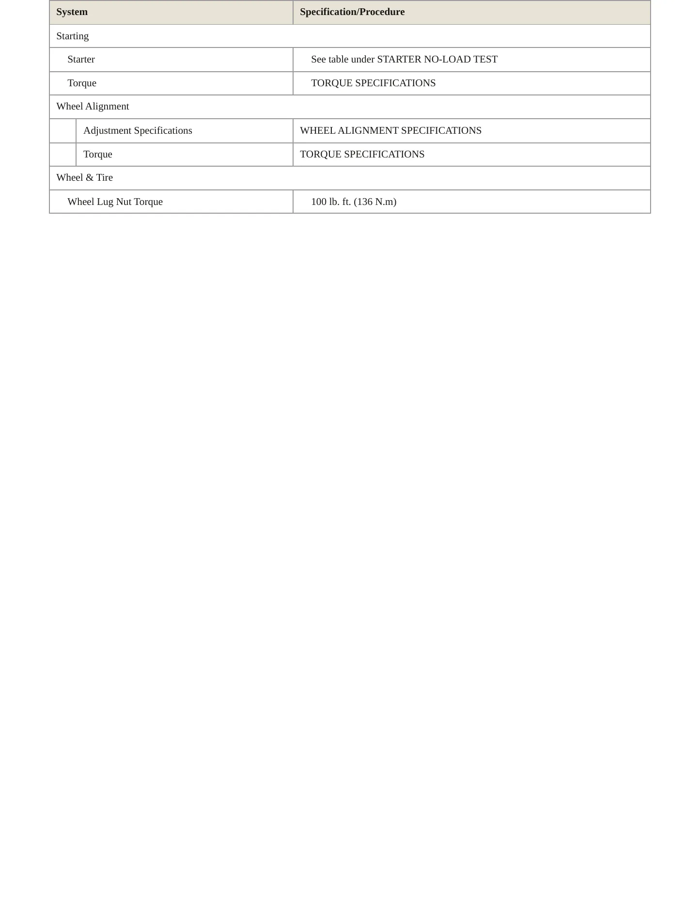1996 Buick Century Service and Repair Manual preview page 4