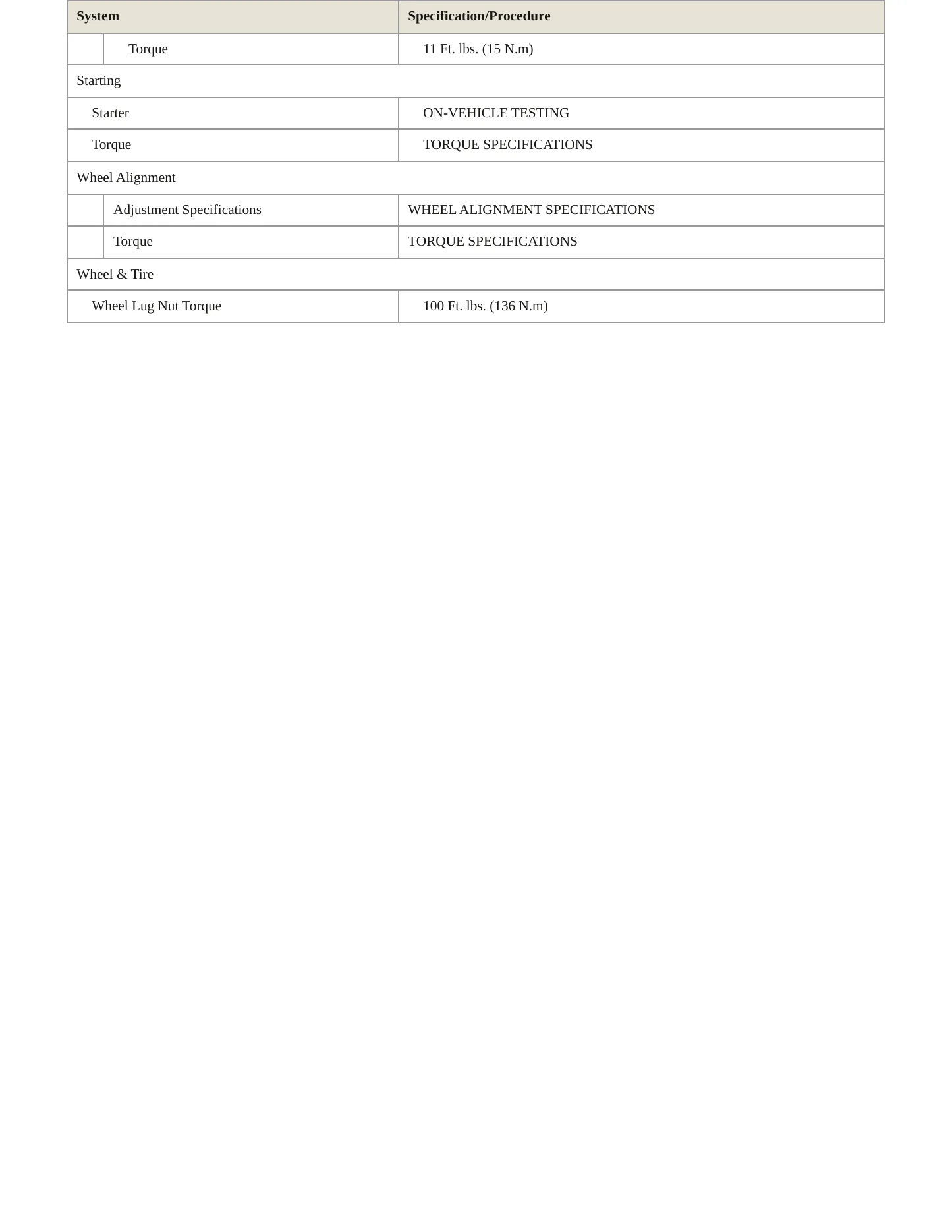 1996 Buick Riviera Service and Repair Manual preview page 4
