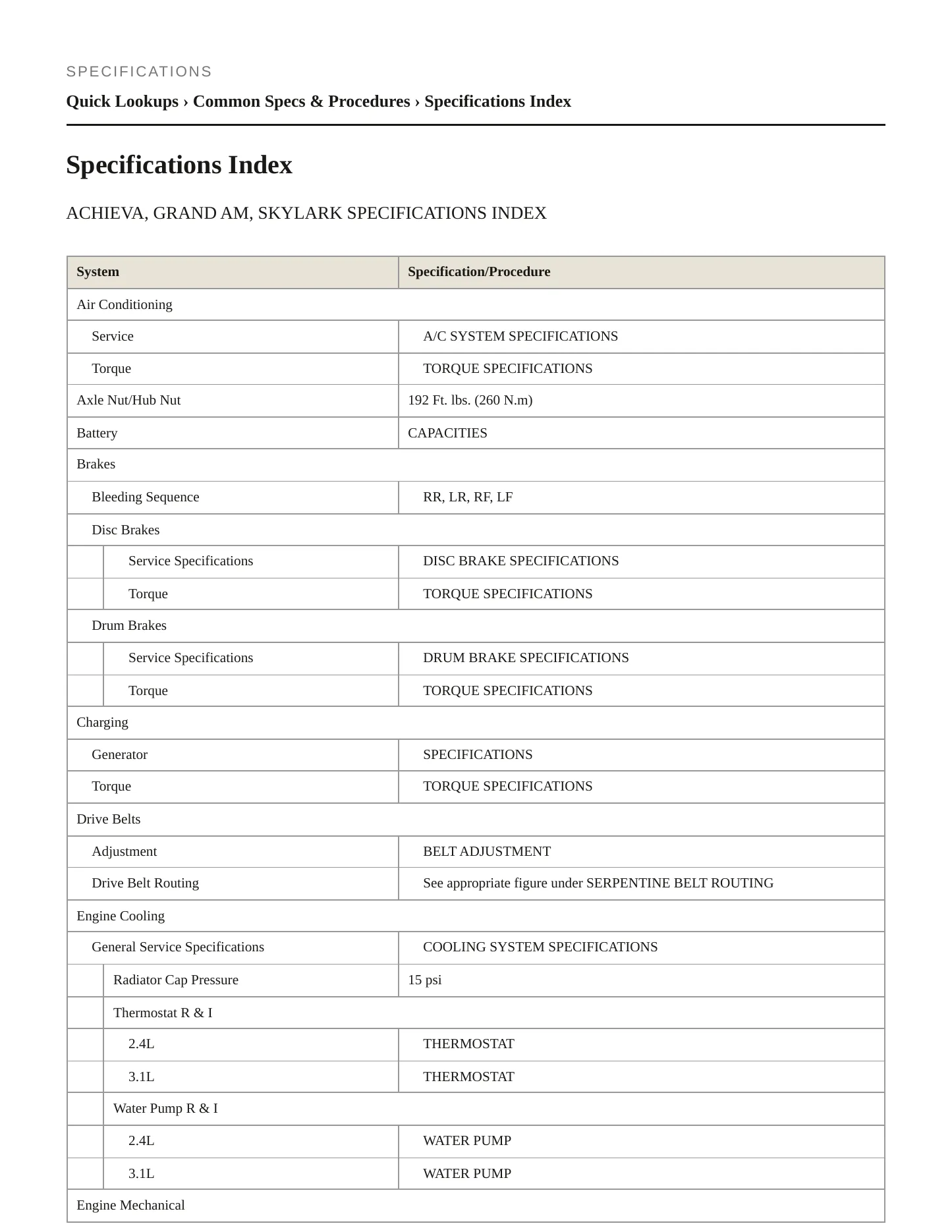 1996 Buick Skylark Service and Repair Manual preview page 2