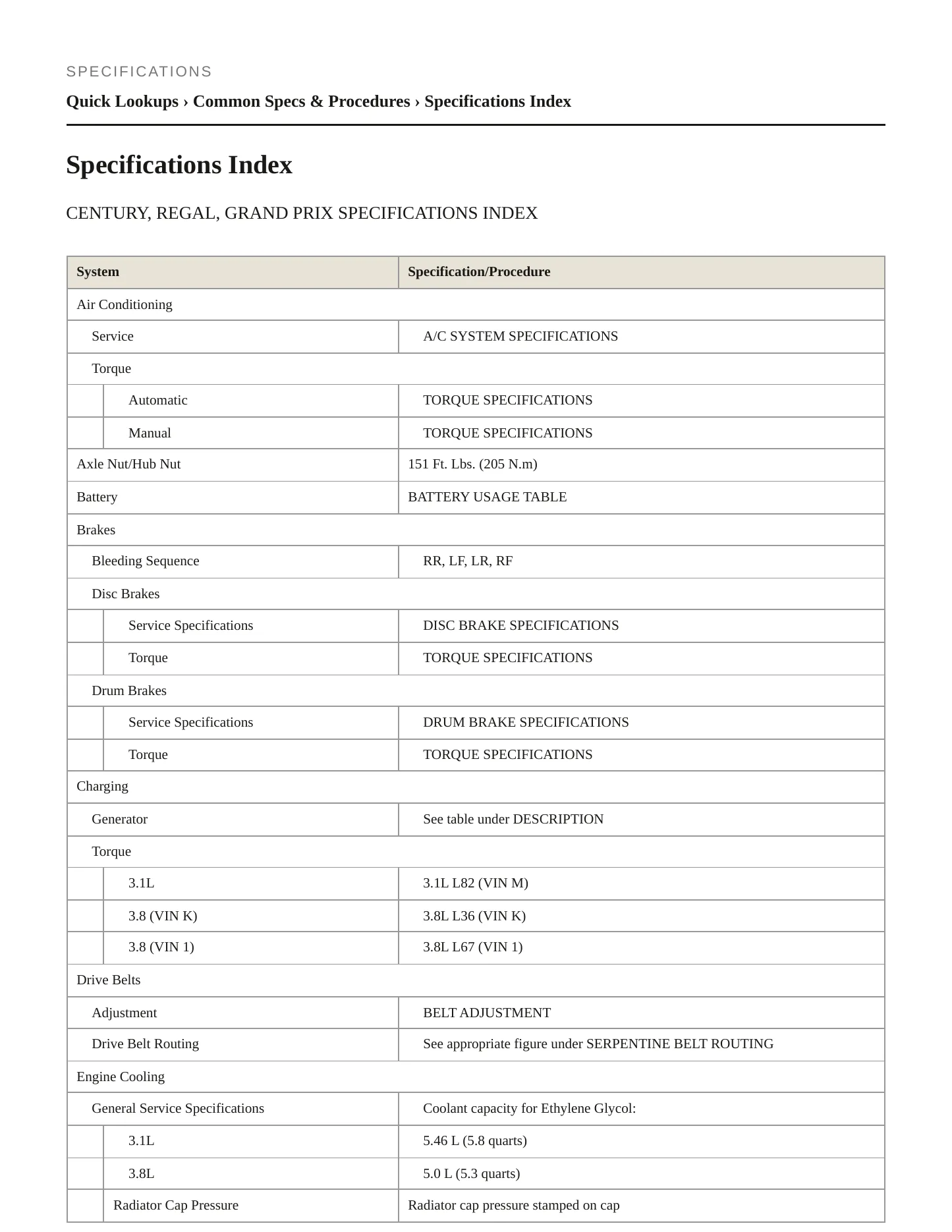 1997 Buick Century Service and Repair Manual preview page 2
