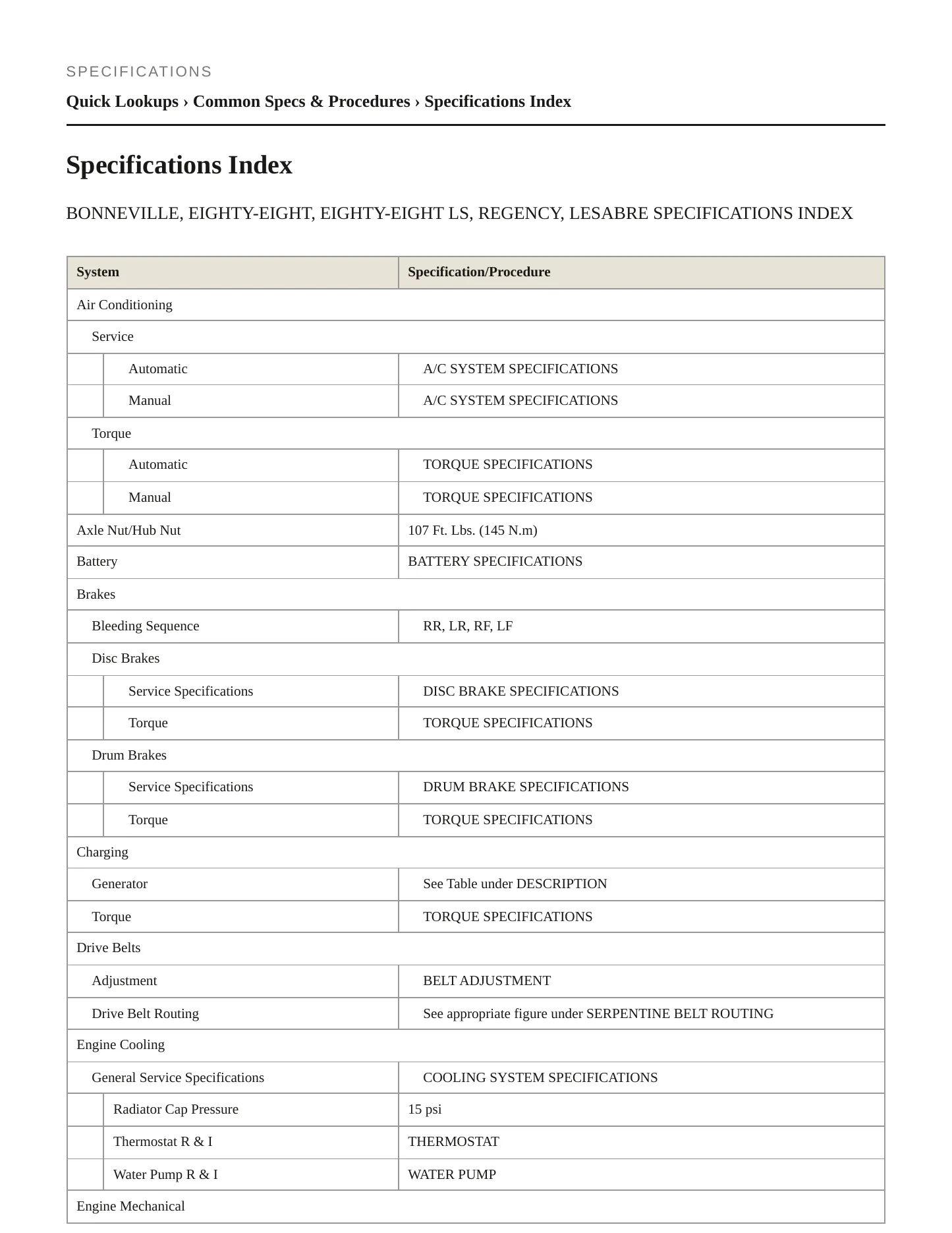 1997 Buick LeSabre Service and Repair Manual preview page 2