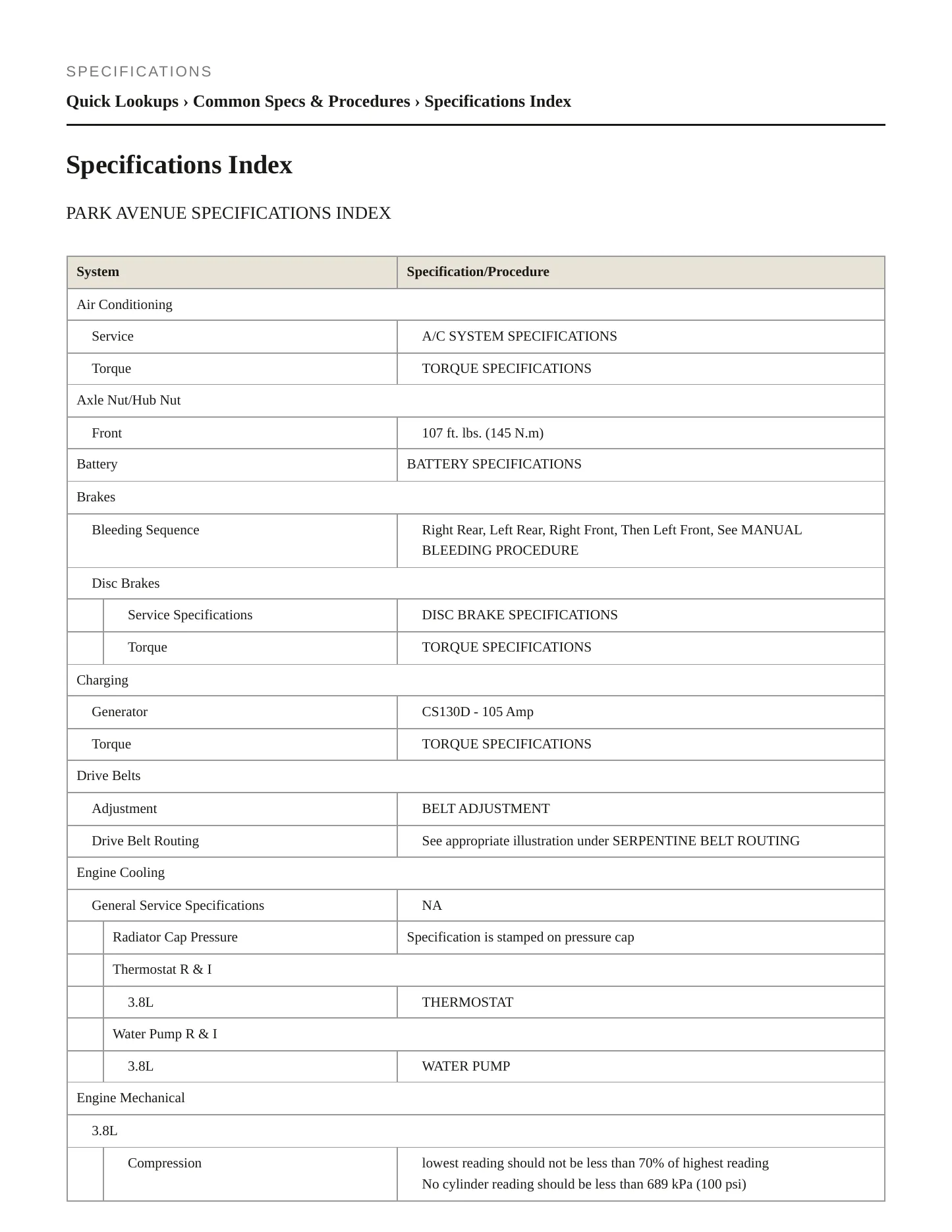 1997 Buick Park Avenue Service and Repair Manual preview page 2
