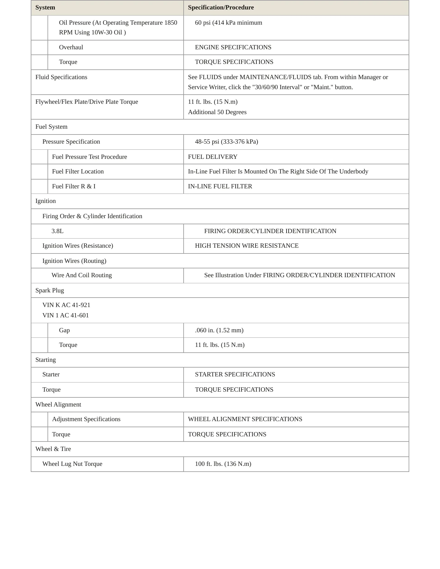 1997 Buick Park Avenue Service and Repair Manual preview page 3