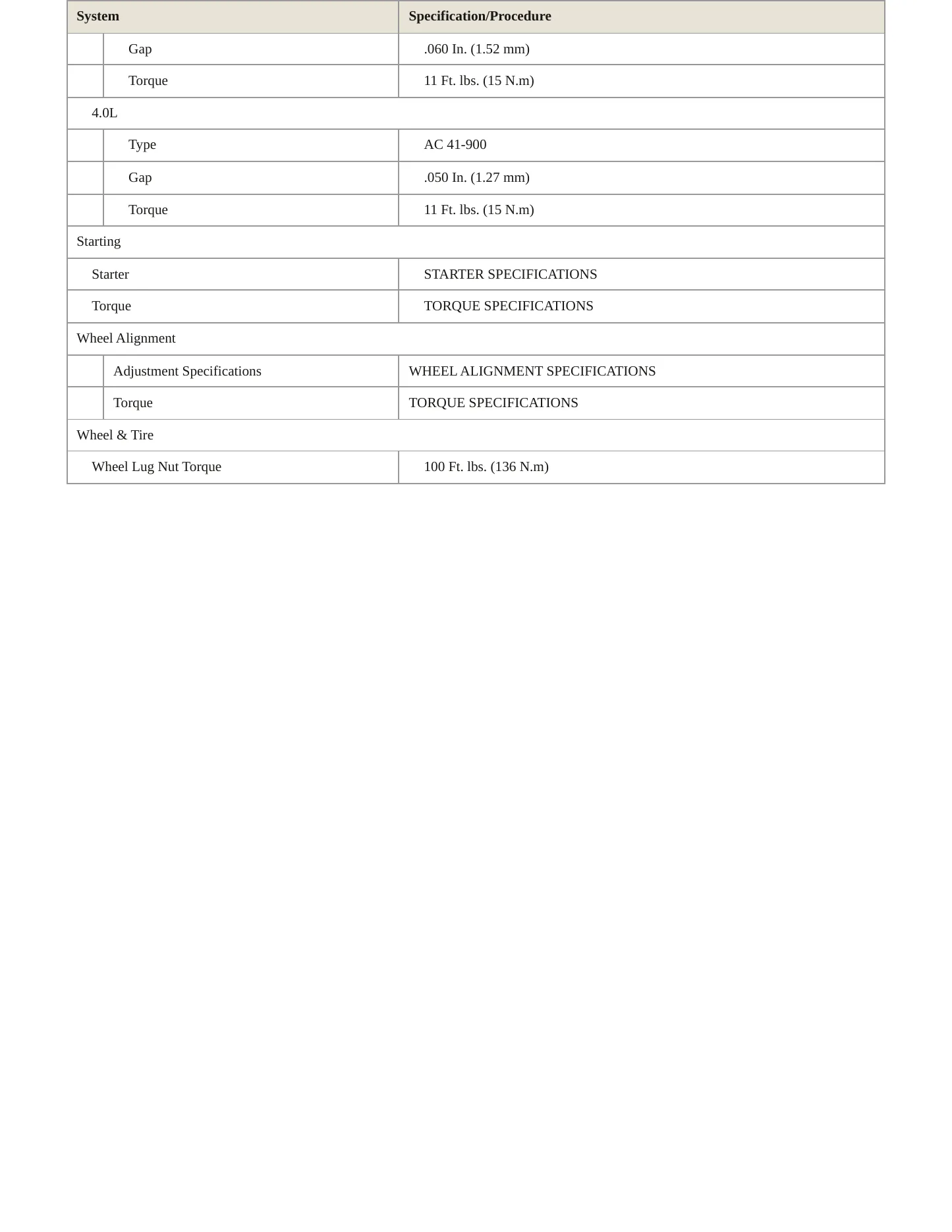 1997 Buick Riviera Service and Repair Manual preview page 4