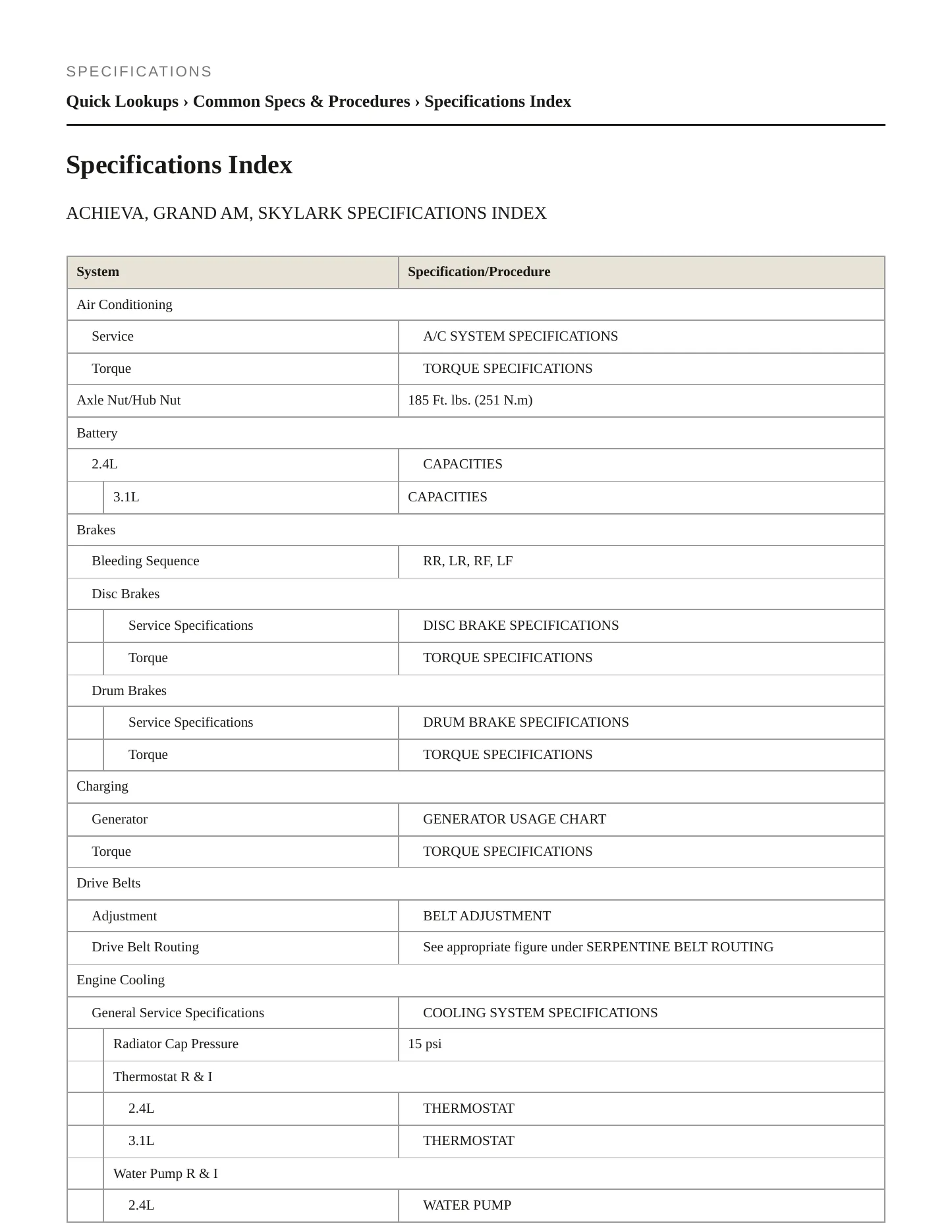 1997 Buick Skylark Service and Repair Manual preview page 2