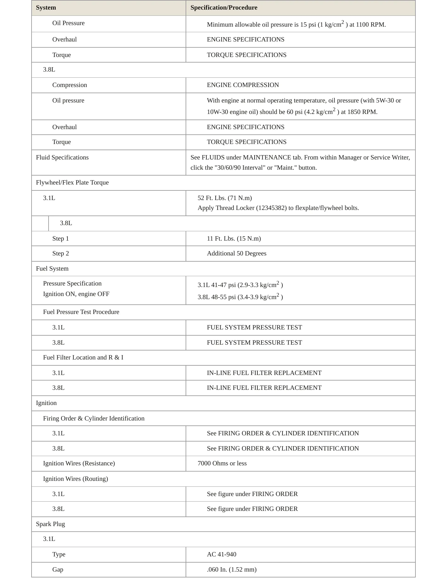 1998 Buick Century Service and Repair Manual preview page 3