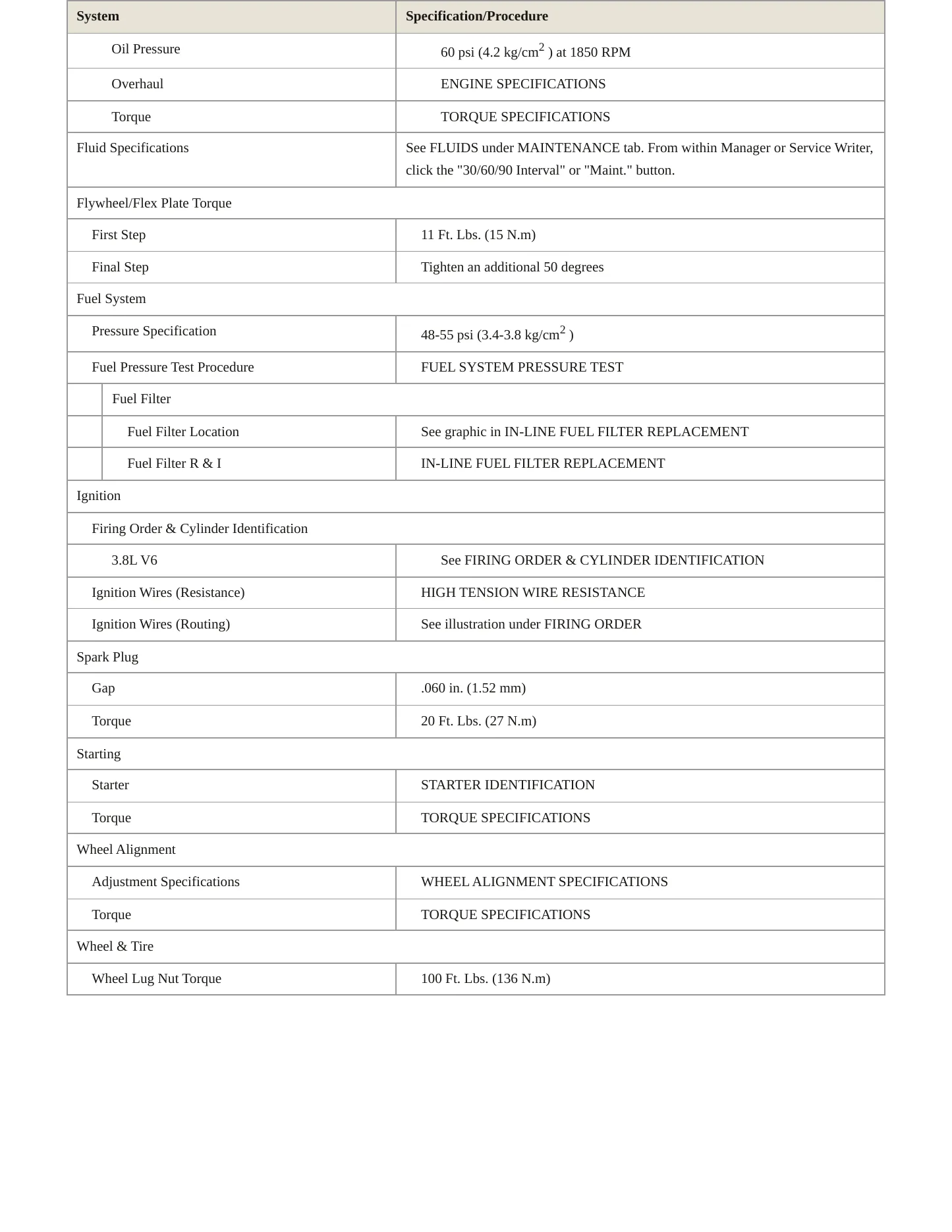 1998 Buick LeSabre Service and Repair Manual preview page 3