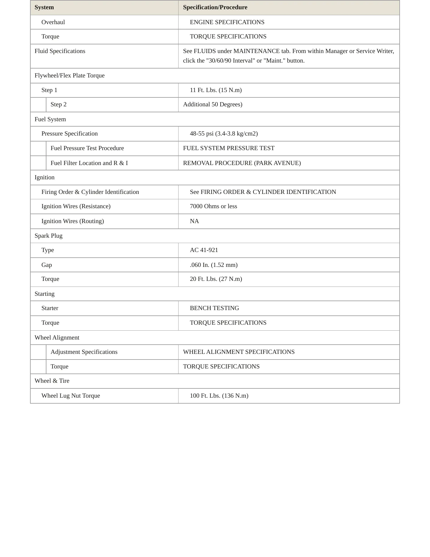 1998 Buick Park Avenue Service and Repair Manual preview page 3