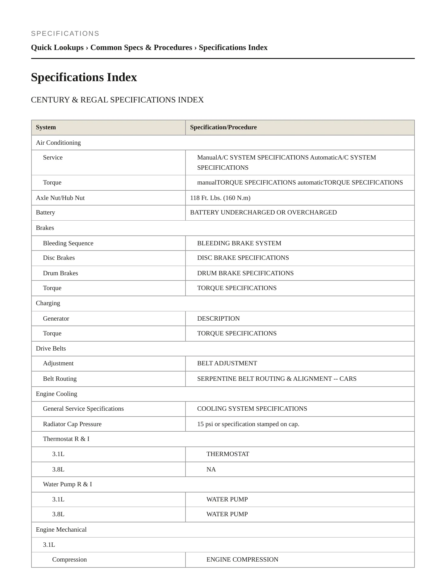 1998 Buick Regal Service and Repair Manual preview page 2