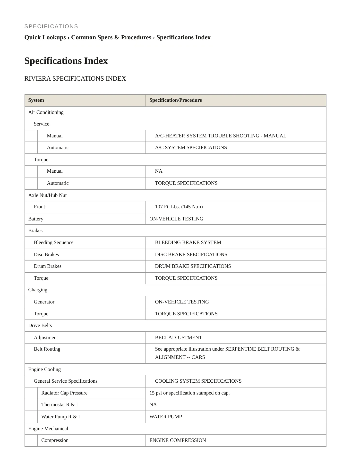 1998 Buick Riviera Service and Repair Manual preview page 2