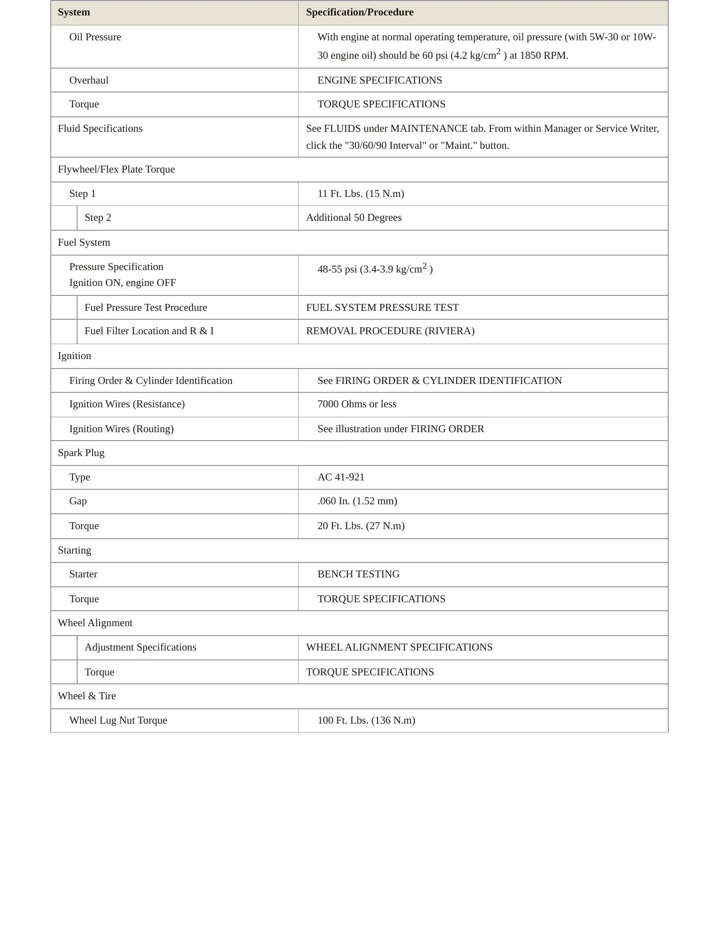 1998 Buick Riviera Service and Repair Manual preview page 3