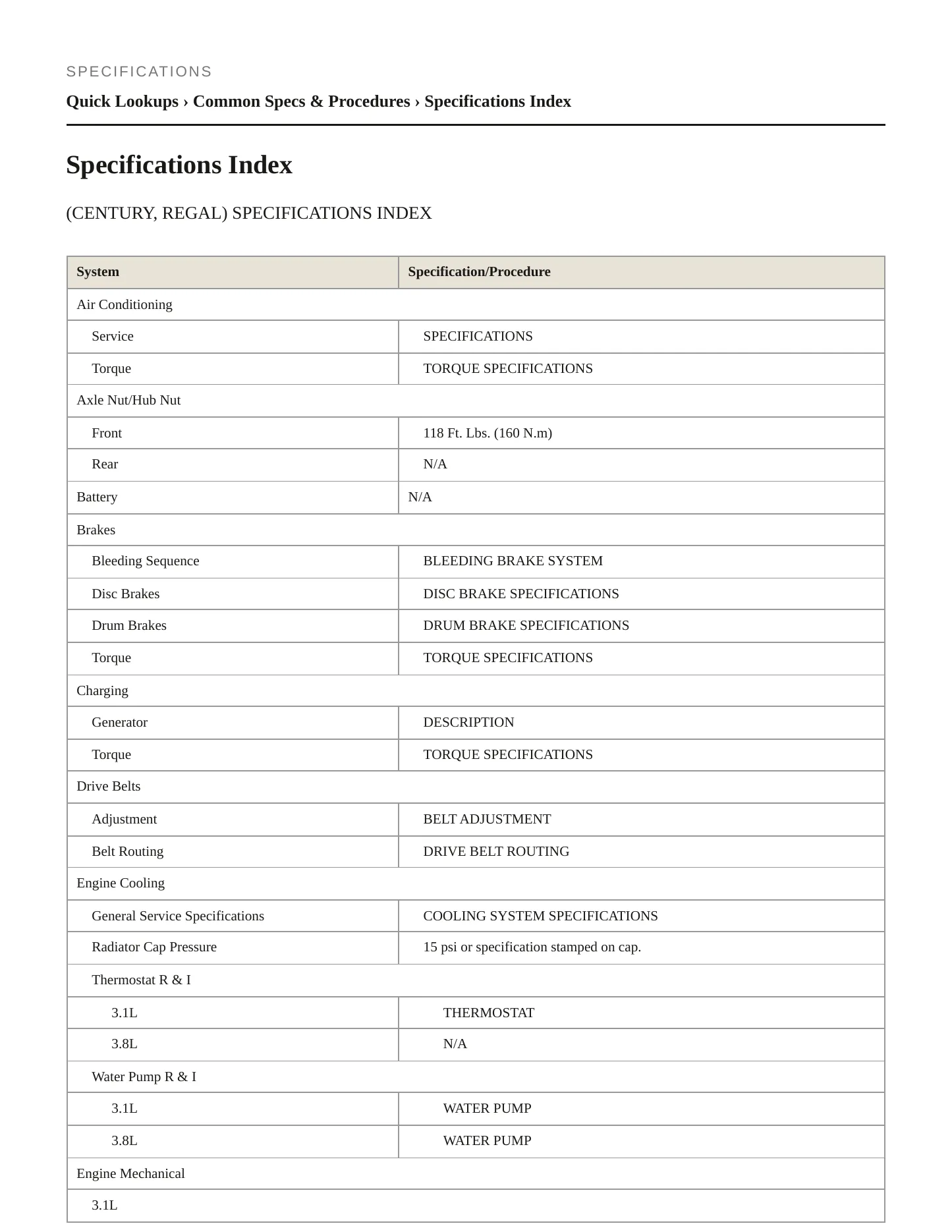 1999 Buick Century Service and Repair Manual preview page 2