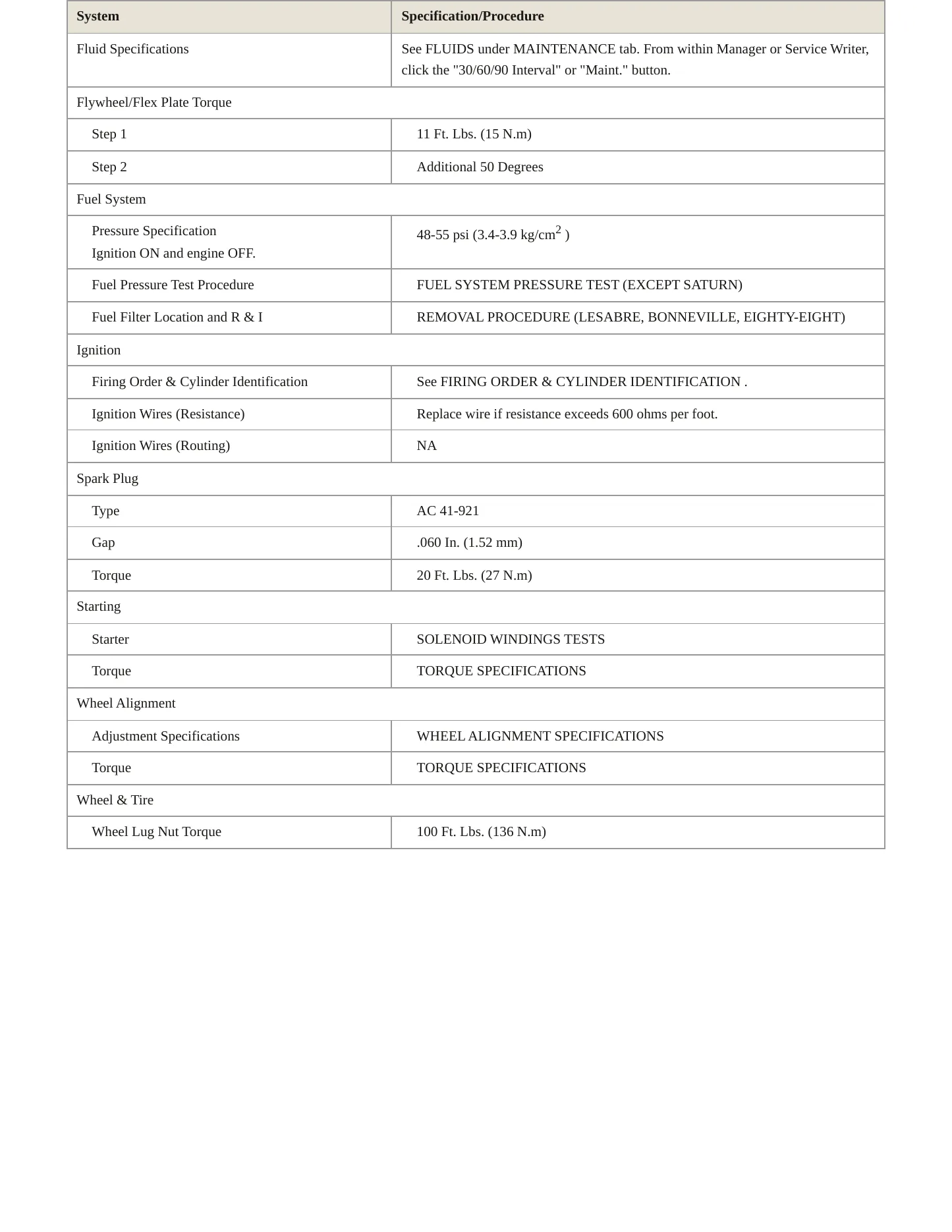 1999 Buick LeSabre Service and Repair Manual preview page 3