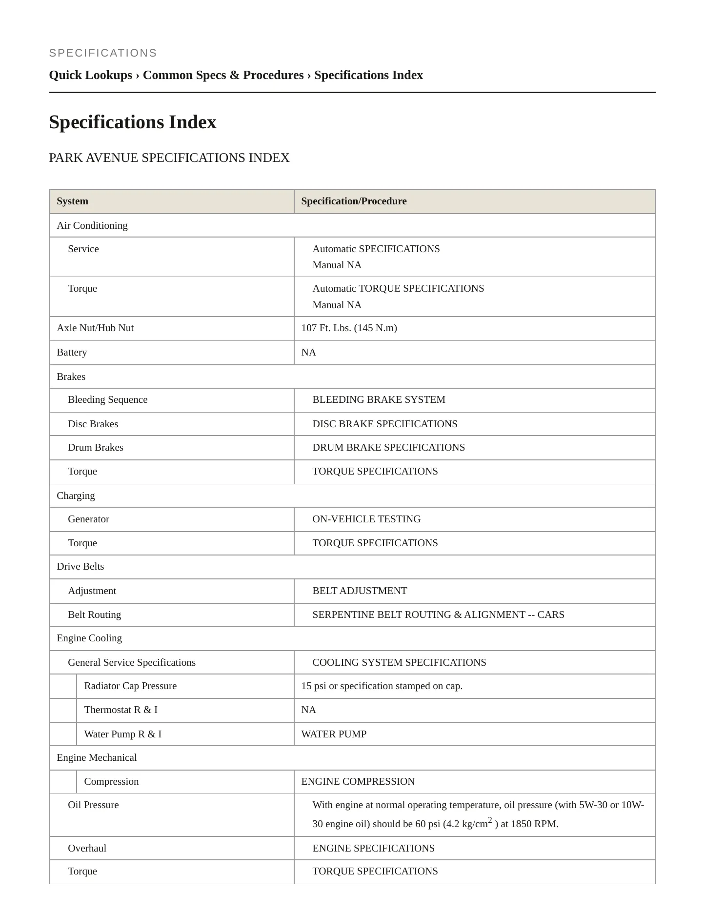 1999 Buick Park Avenue Service and Repair Manual preview page 2