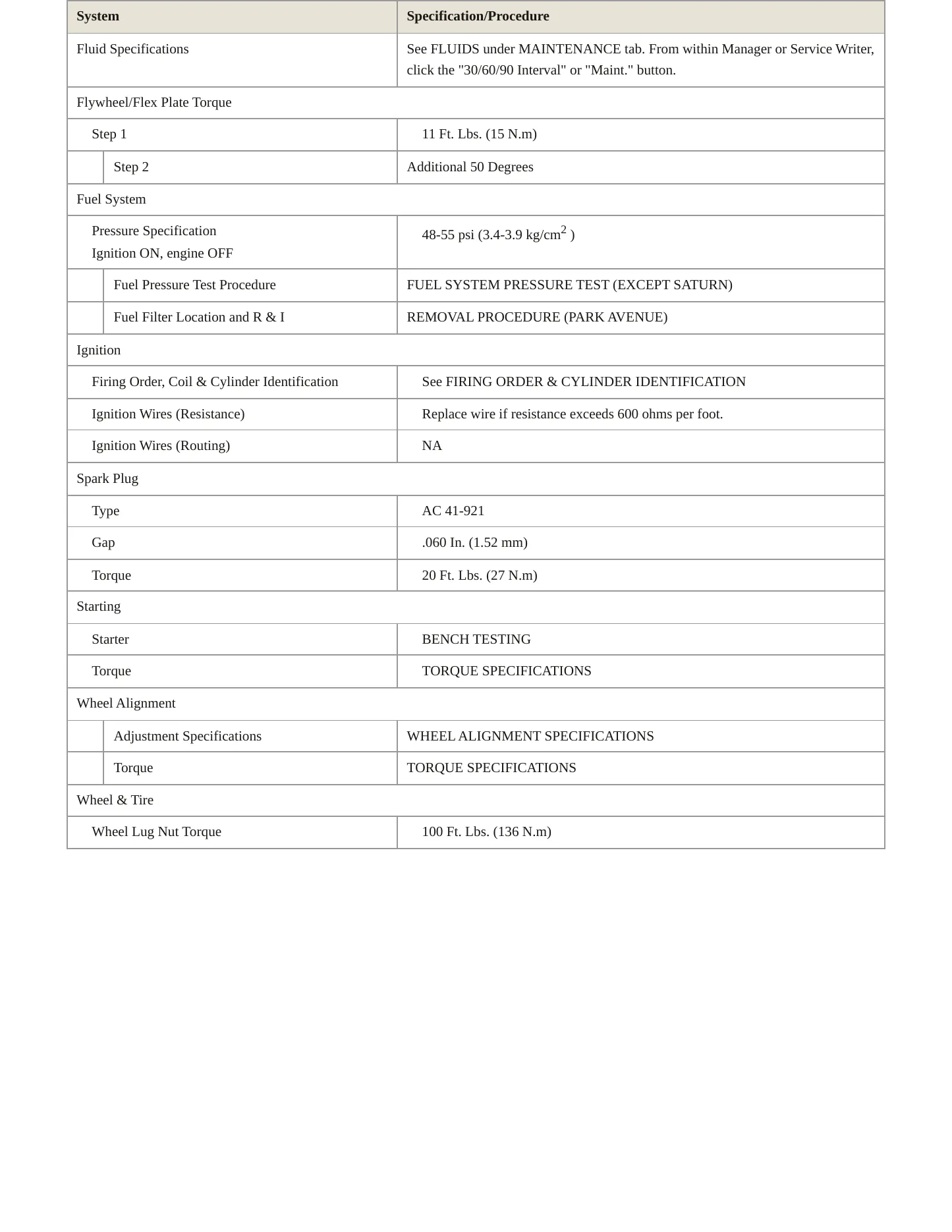 1999 Buick Park Avenue Service and Repair Manual preview page 3