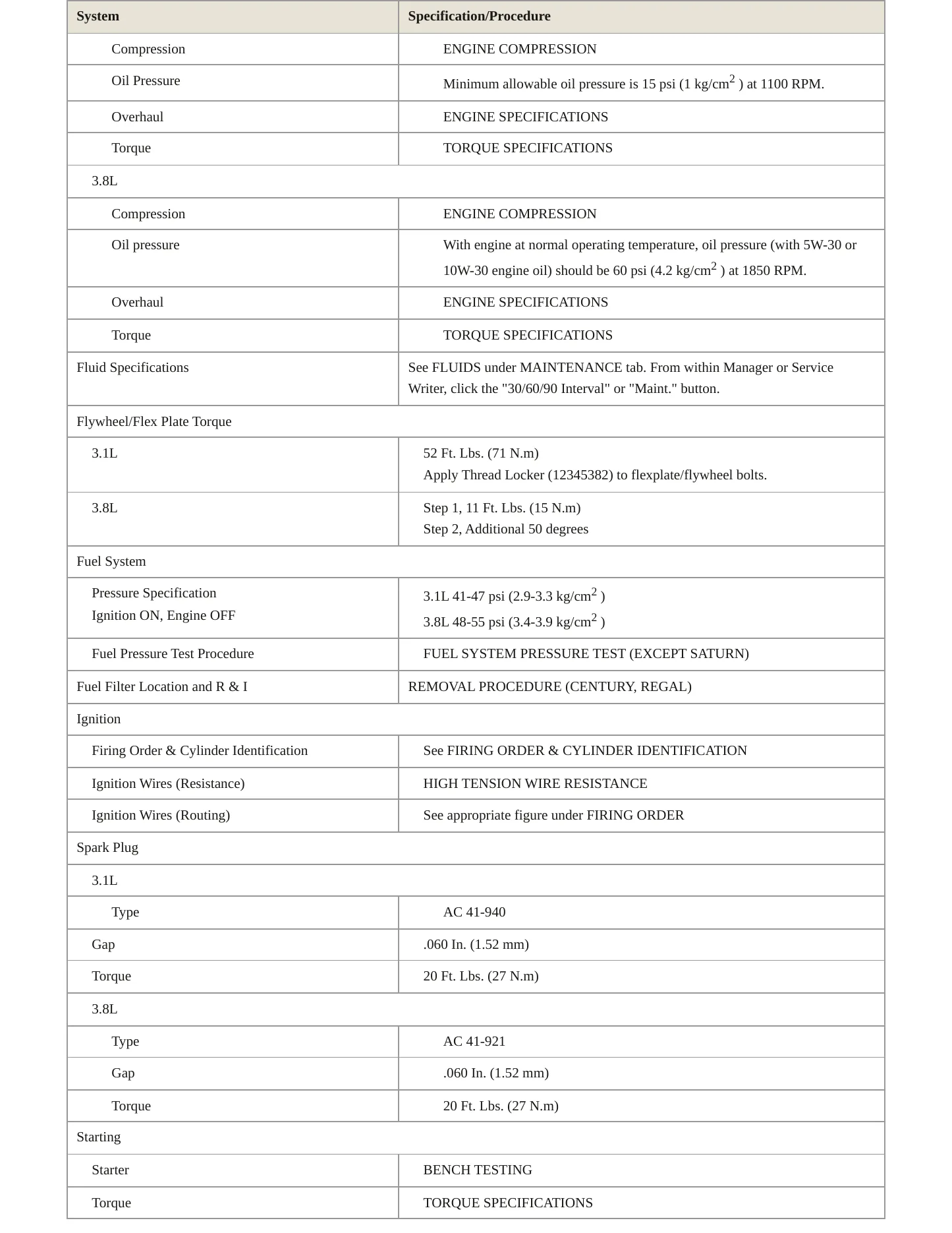 1999 Buick Regal Service and Repair Manual preview page 3