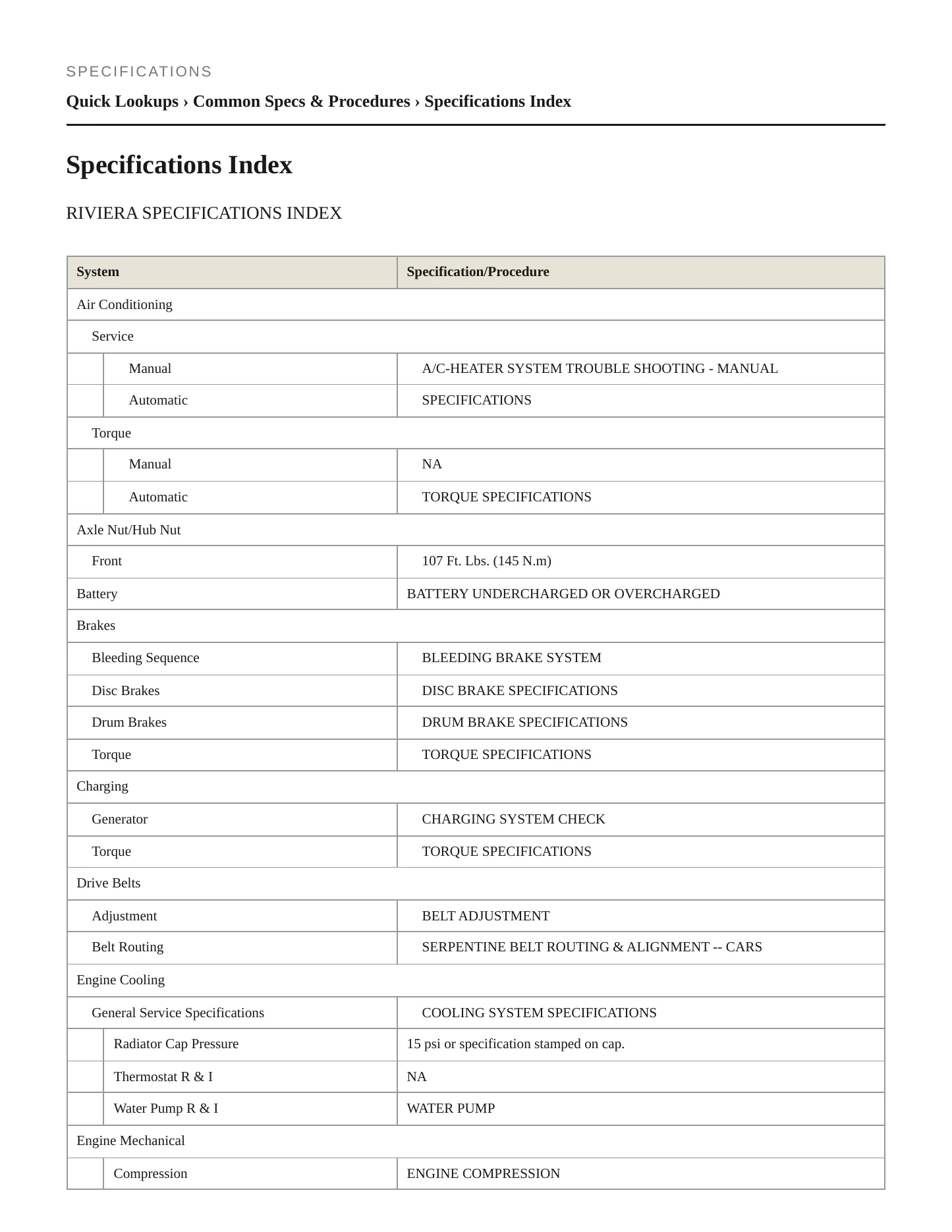 1999 Buick Riviera Service and Repair Manual preview page 2