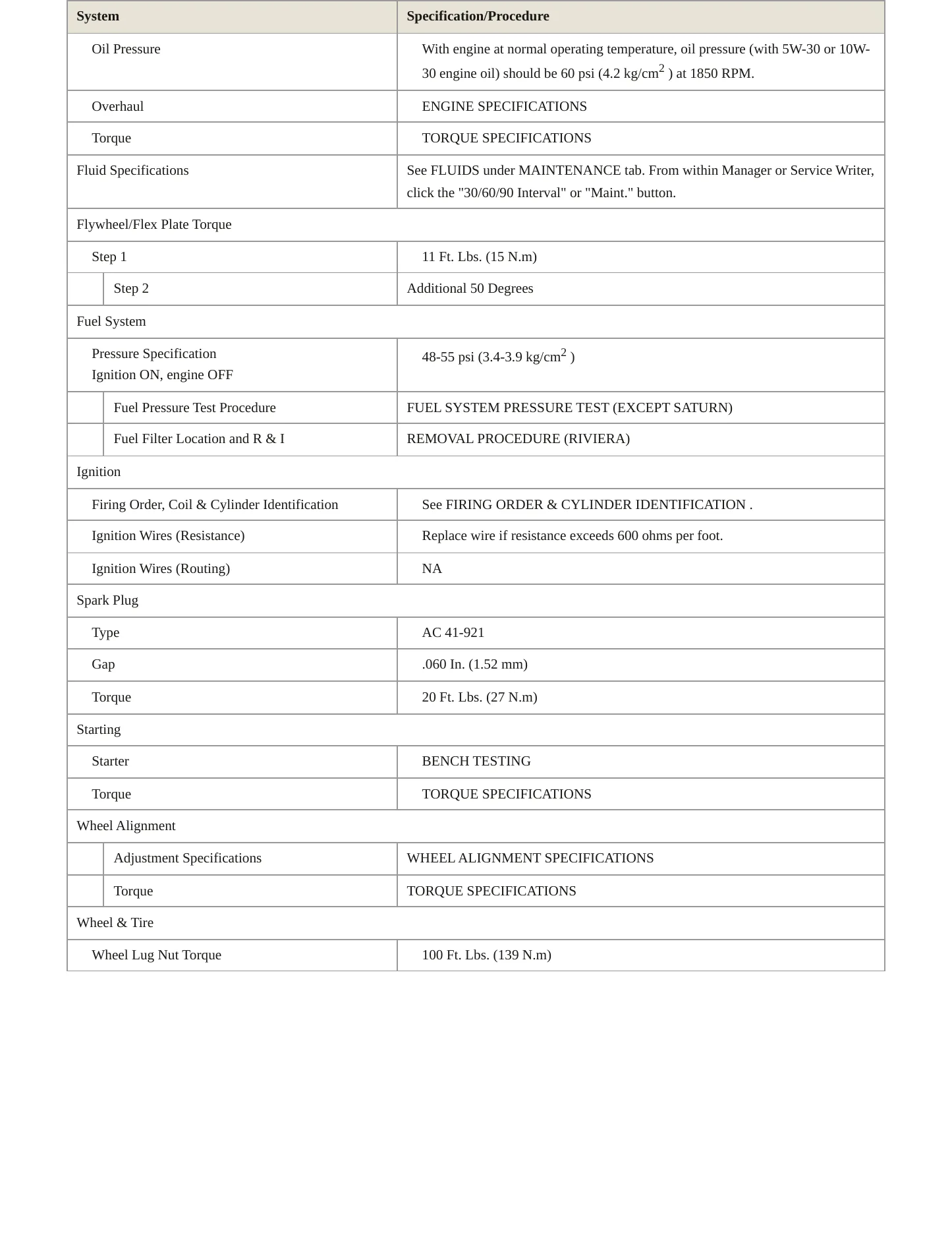 1999 Buick Riviera Service and Repair Manual preview page 3
