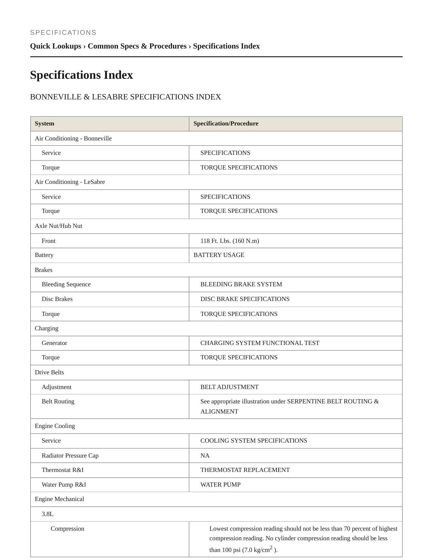 2000 Buick LeSabre Service and Repair Manual preview page 2