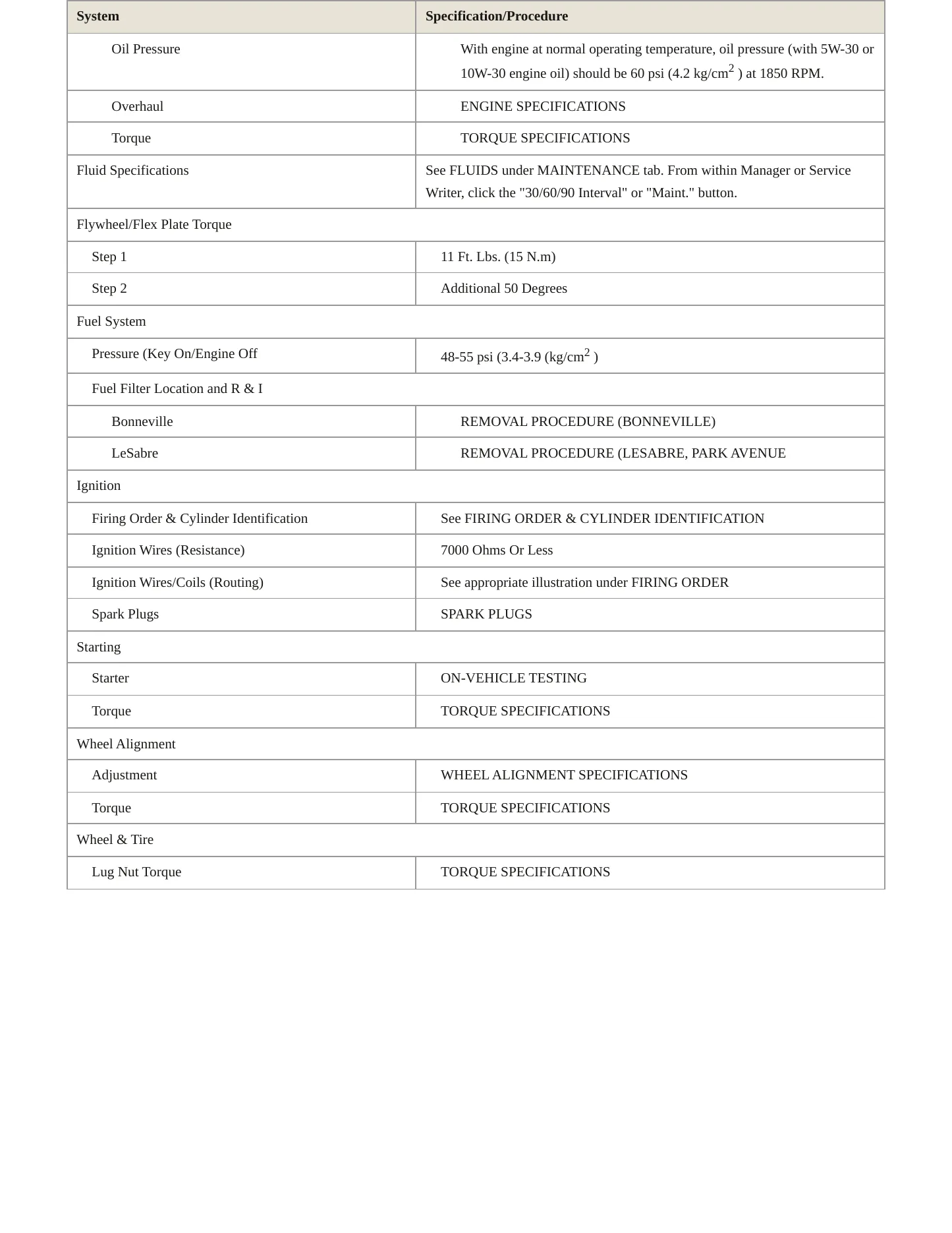 2000 Buick LeSabre Service and Repair Manual preview page 3