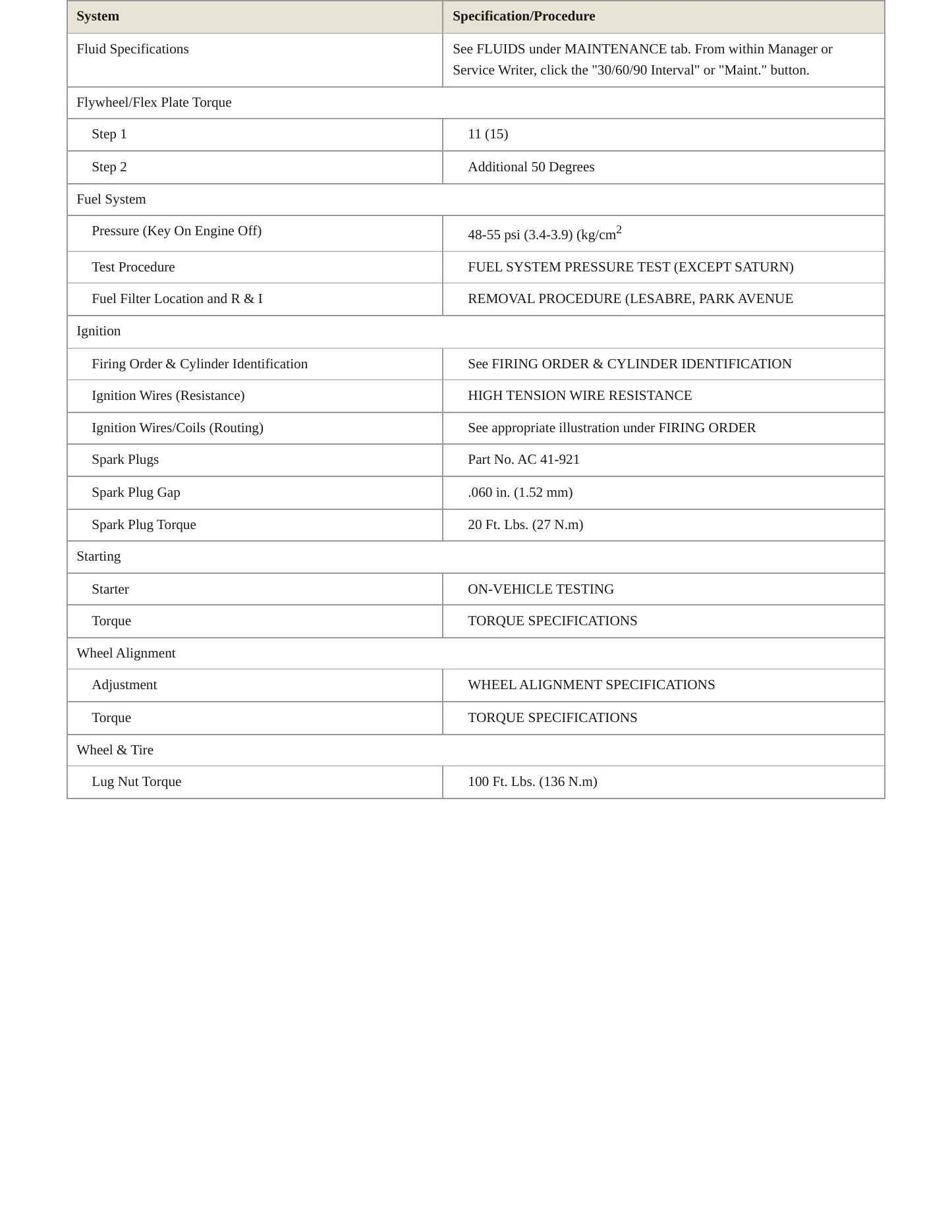 2000 Buick Park Avenue Service and Repair Manual preview page 3
