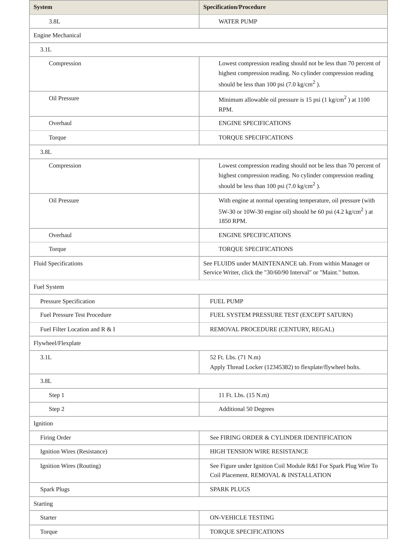 2000 Buick Regal Service and Repair Manual preview page 3