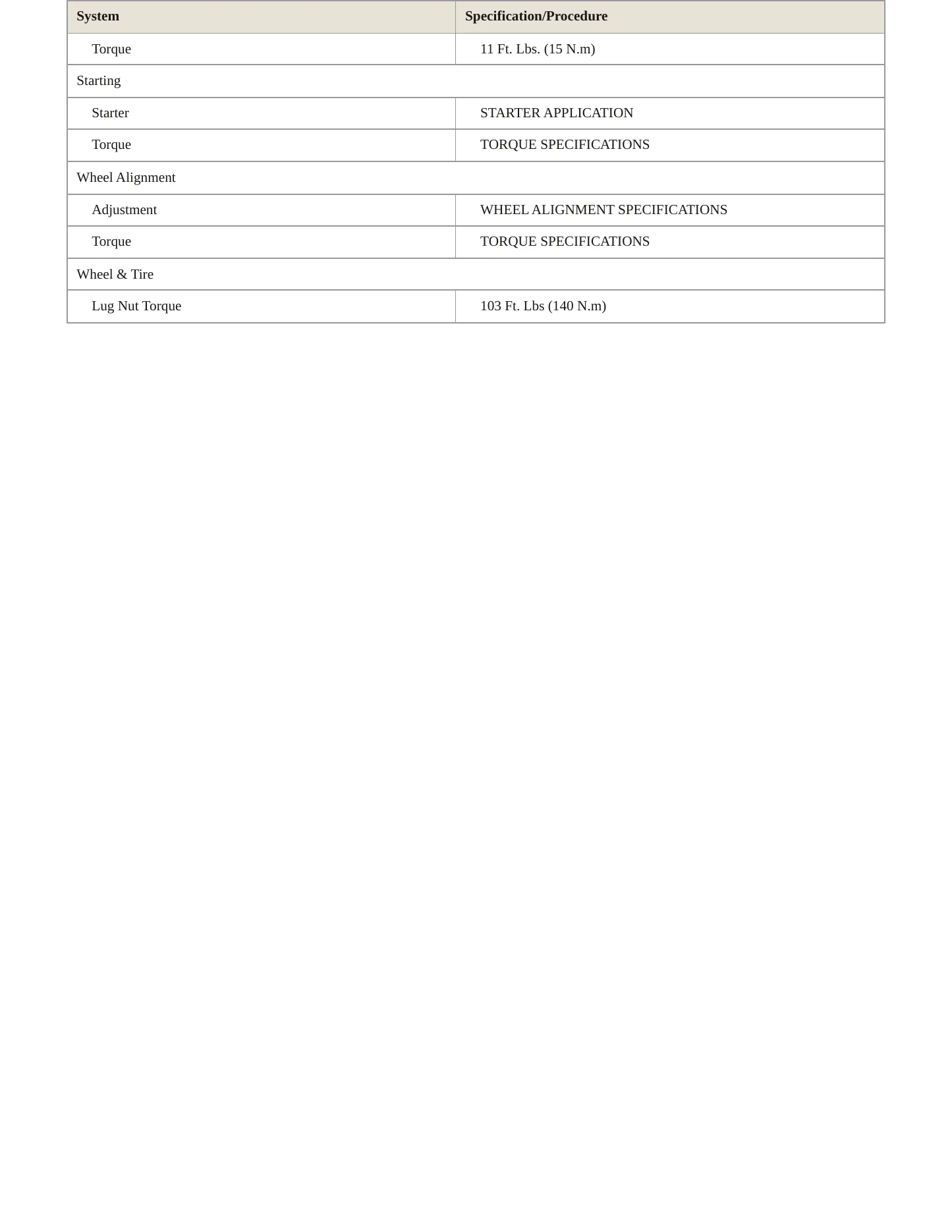 2001 Buick Century Service and Repair Manual preview page 4