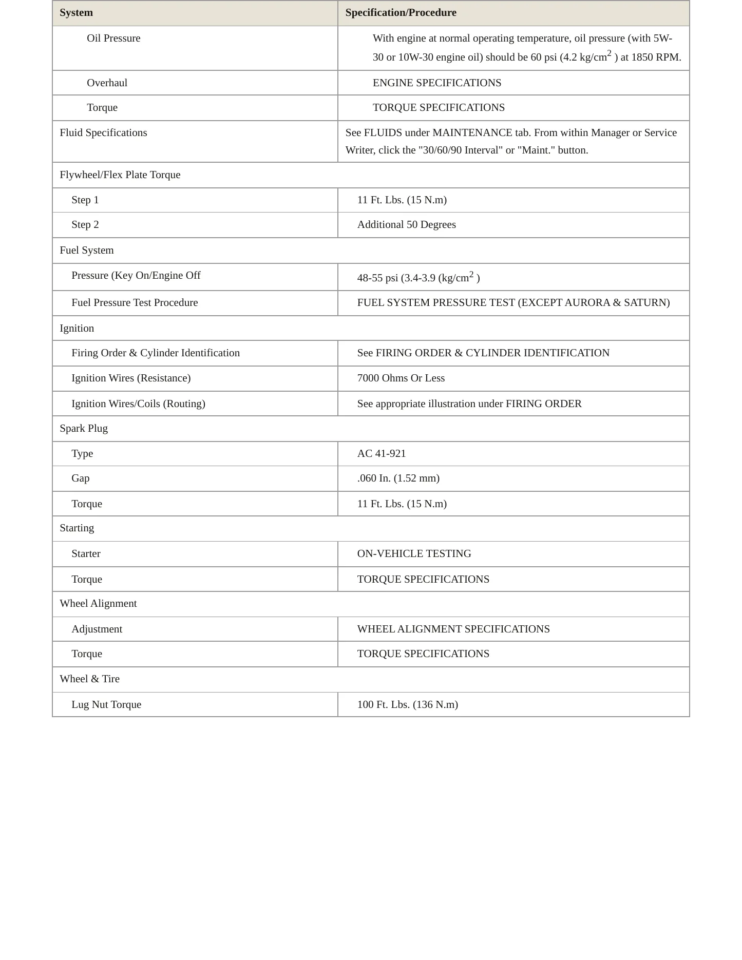 2001 Buick LeSabre Service and Repair Manual preview page 3