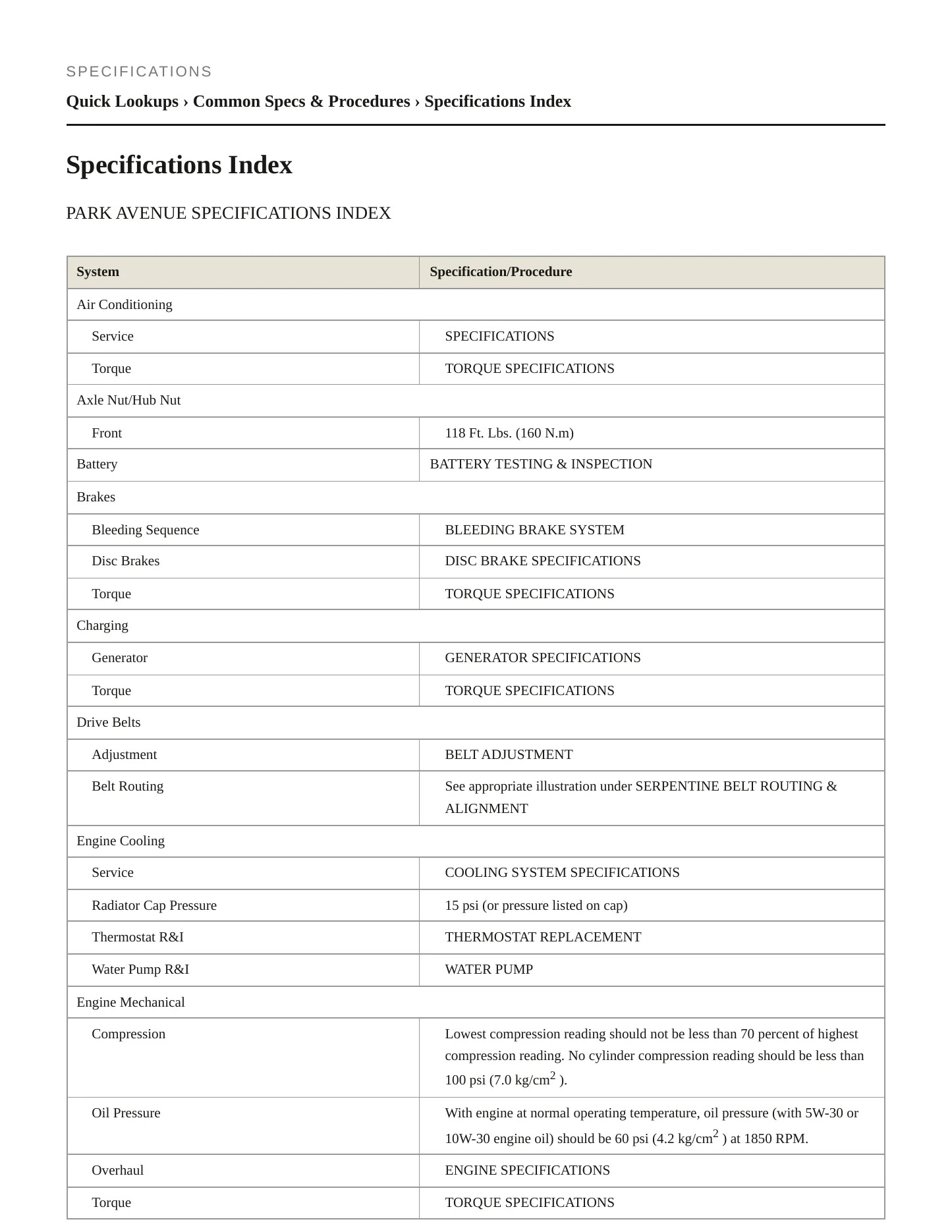 2001 Buick Park Avenue Service and Repair Manual preview page 2