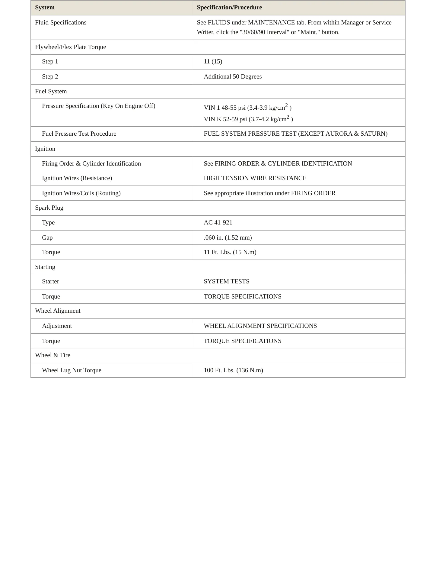 2001 Buick Park Avenue Service and Repair Manual preview page 3