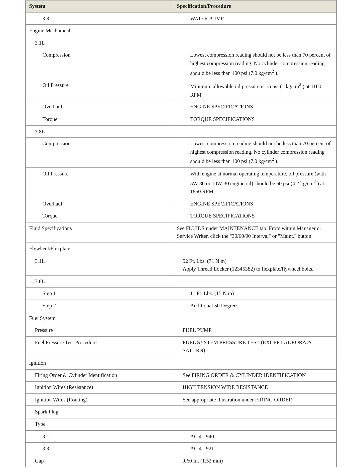 2001 Buick Regal Service and Repair Manual preview page 3