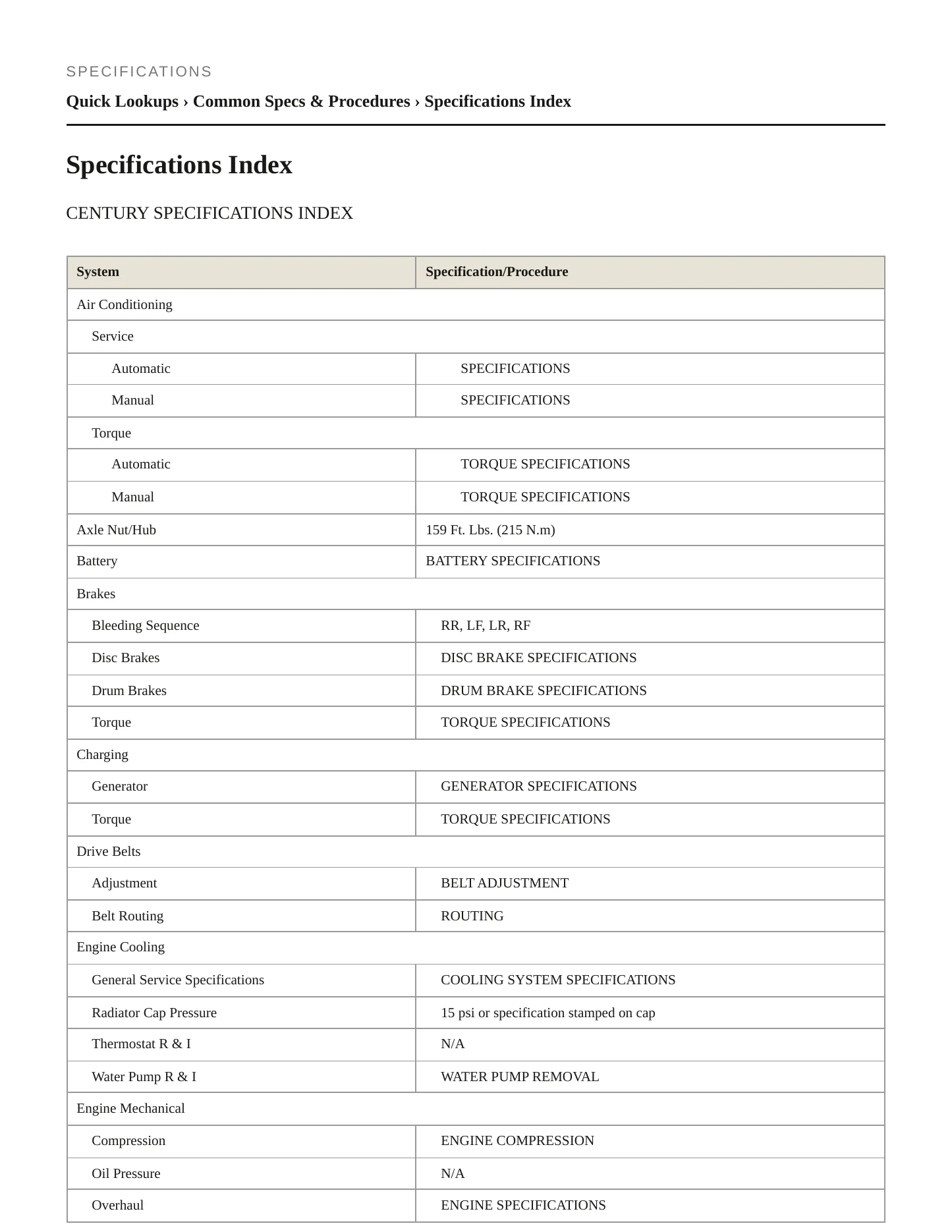 2002 Buick Century Service and Repair Manual preview page 2