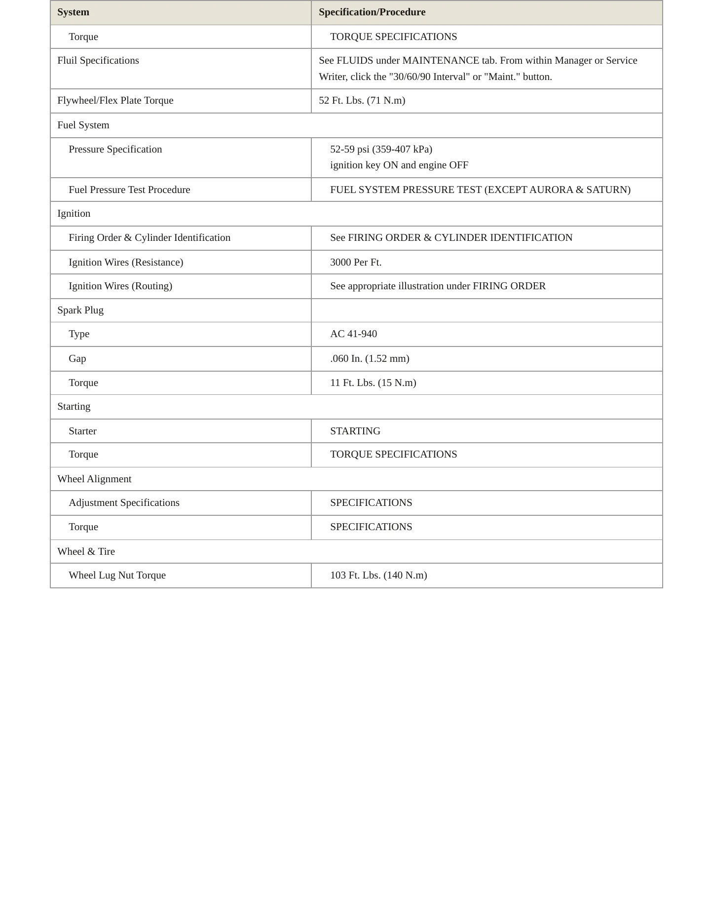 2002 Buick Century Service and Repair Manual preview page 3