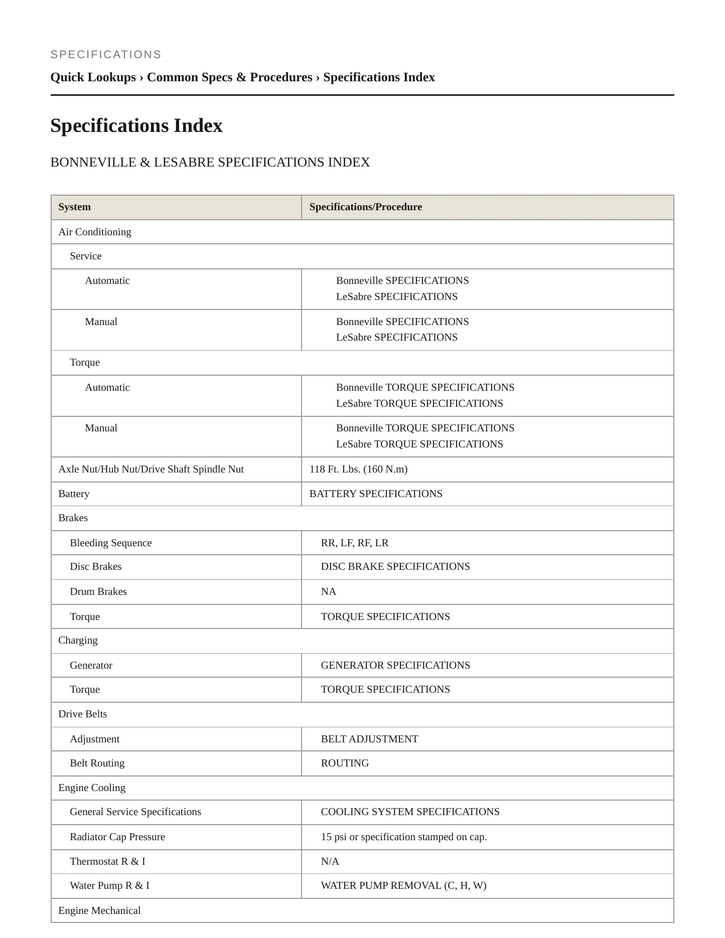 2002 Buick LeSabre Service and Repair Manual preview page 2