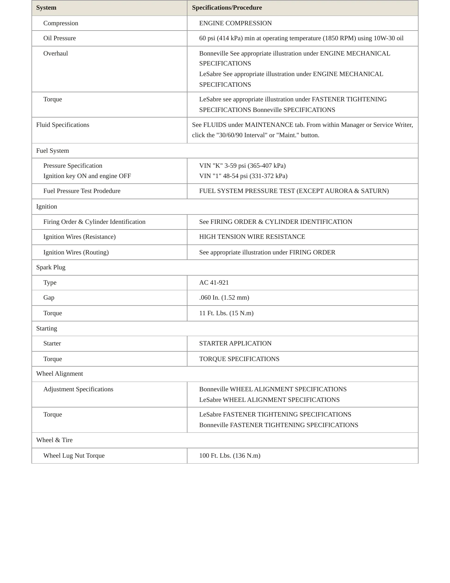 2002 Buick LeSabre Service and Repair Manual preview page 3
