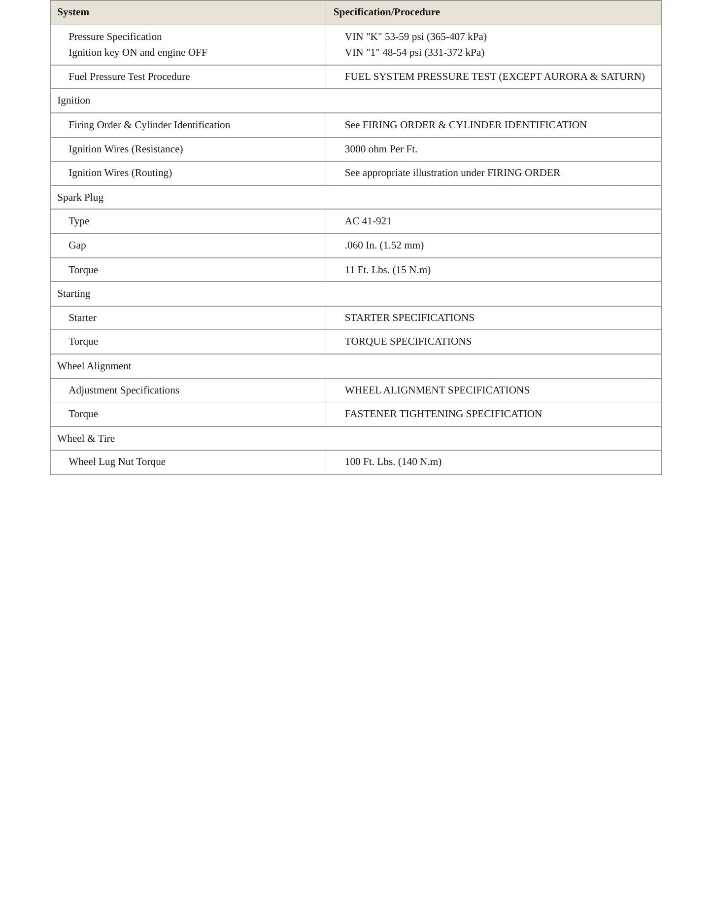 2002 Buick Park Avenue Service and Repair Manual preview page 3