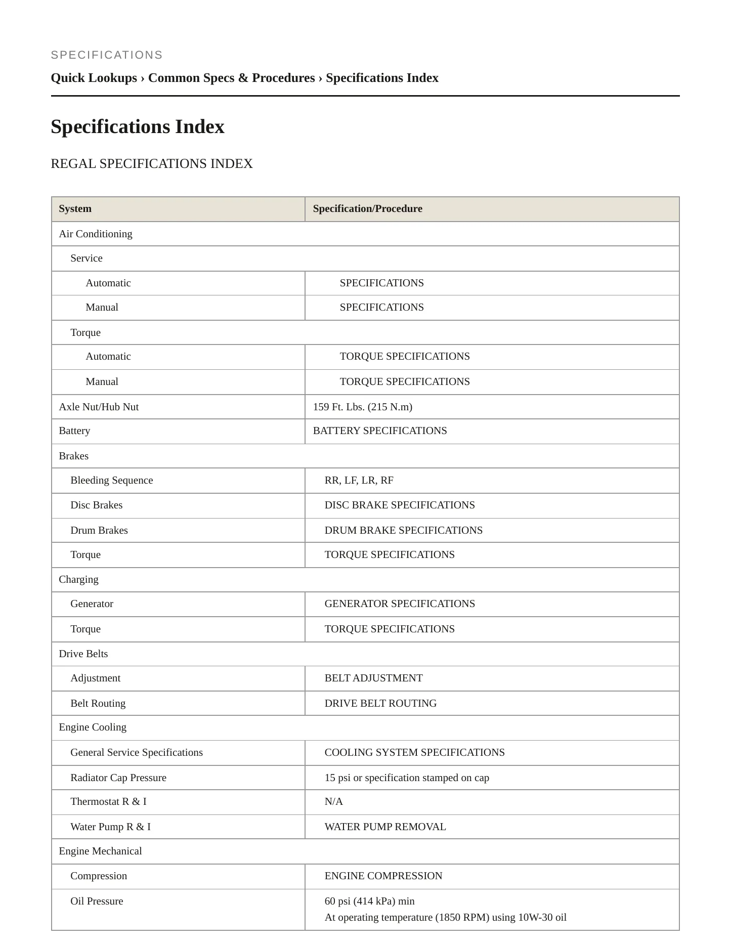 2002 Buick Regal Service and Repair Manual preview page 2
