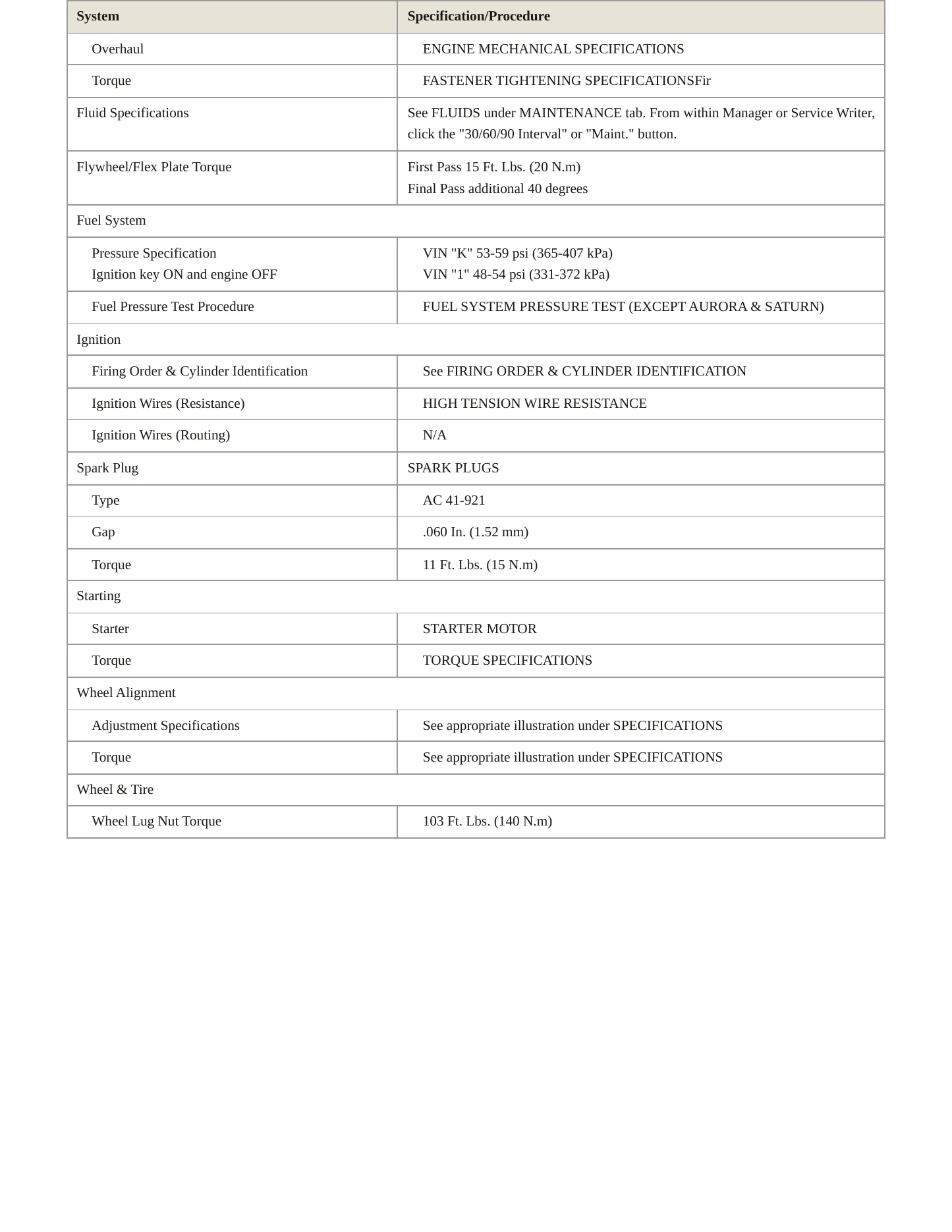 2002 Buick Regal Service and Repair Manual preview page 3