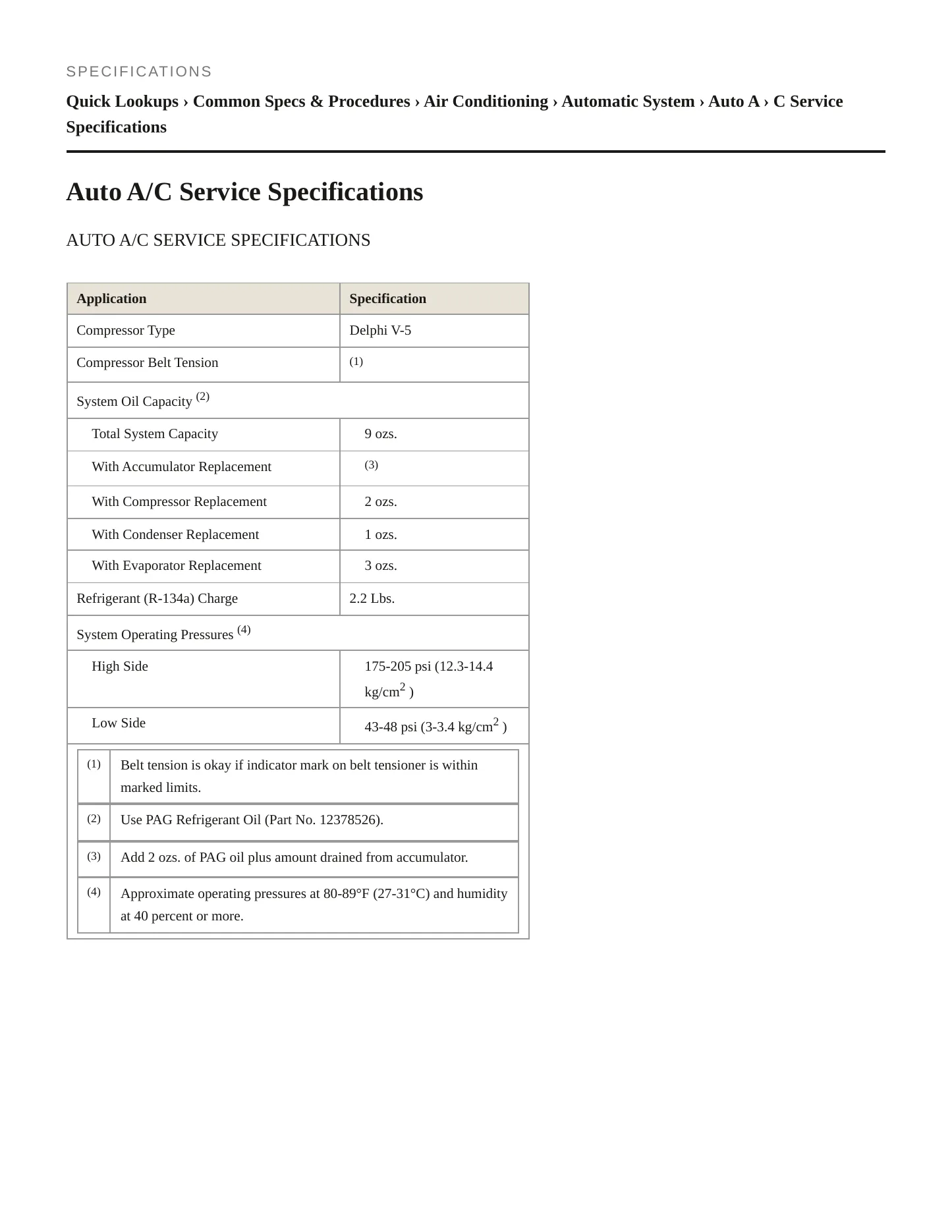 2003 Buick LeSabre Service and Repair Manual preview page 2