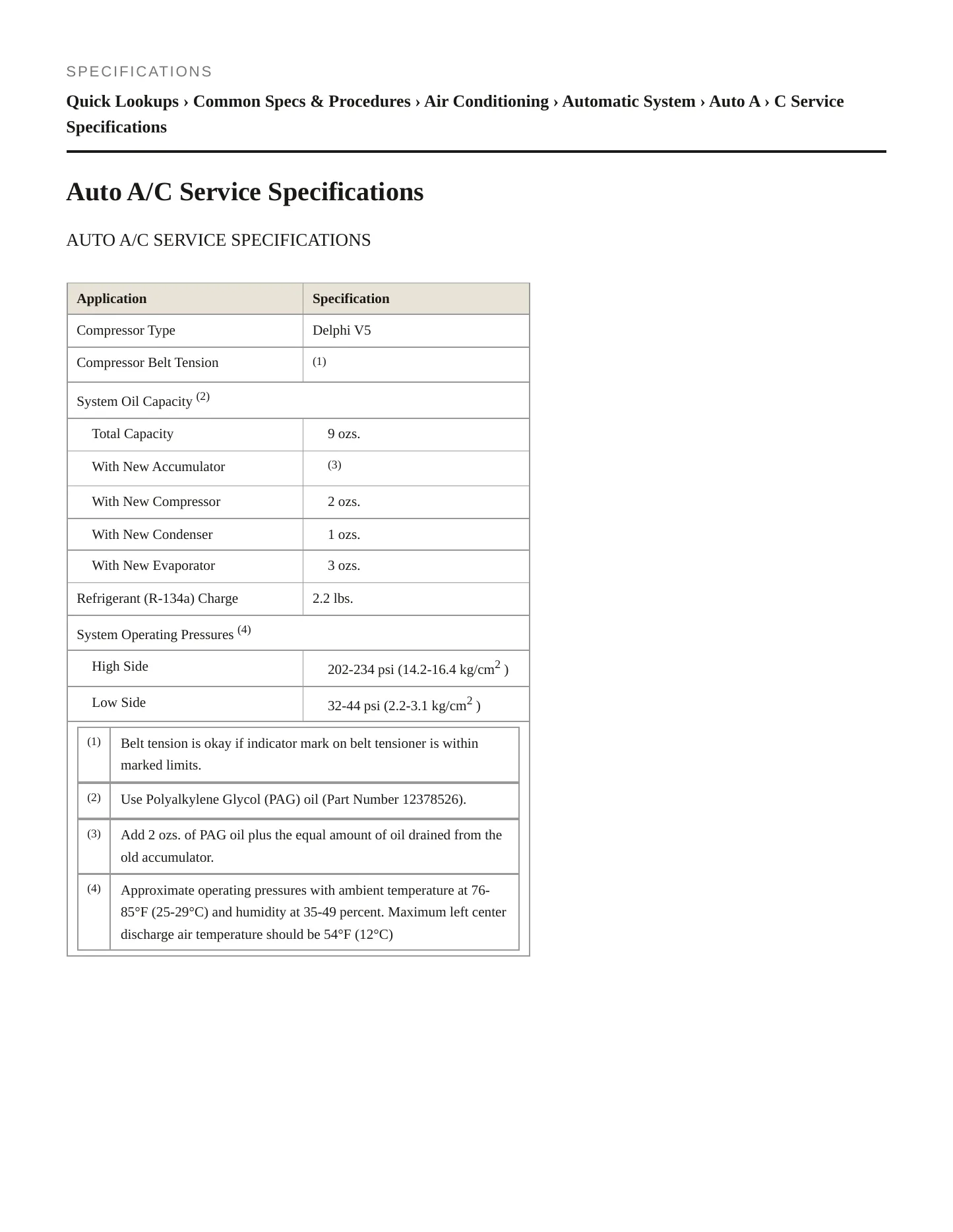 2003 Buick Park Avenue Service and Repair Manual preview page 2